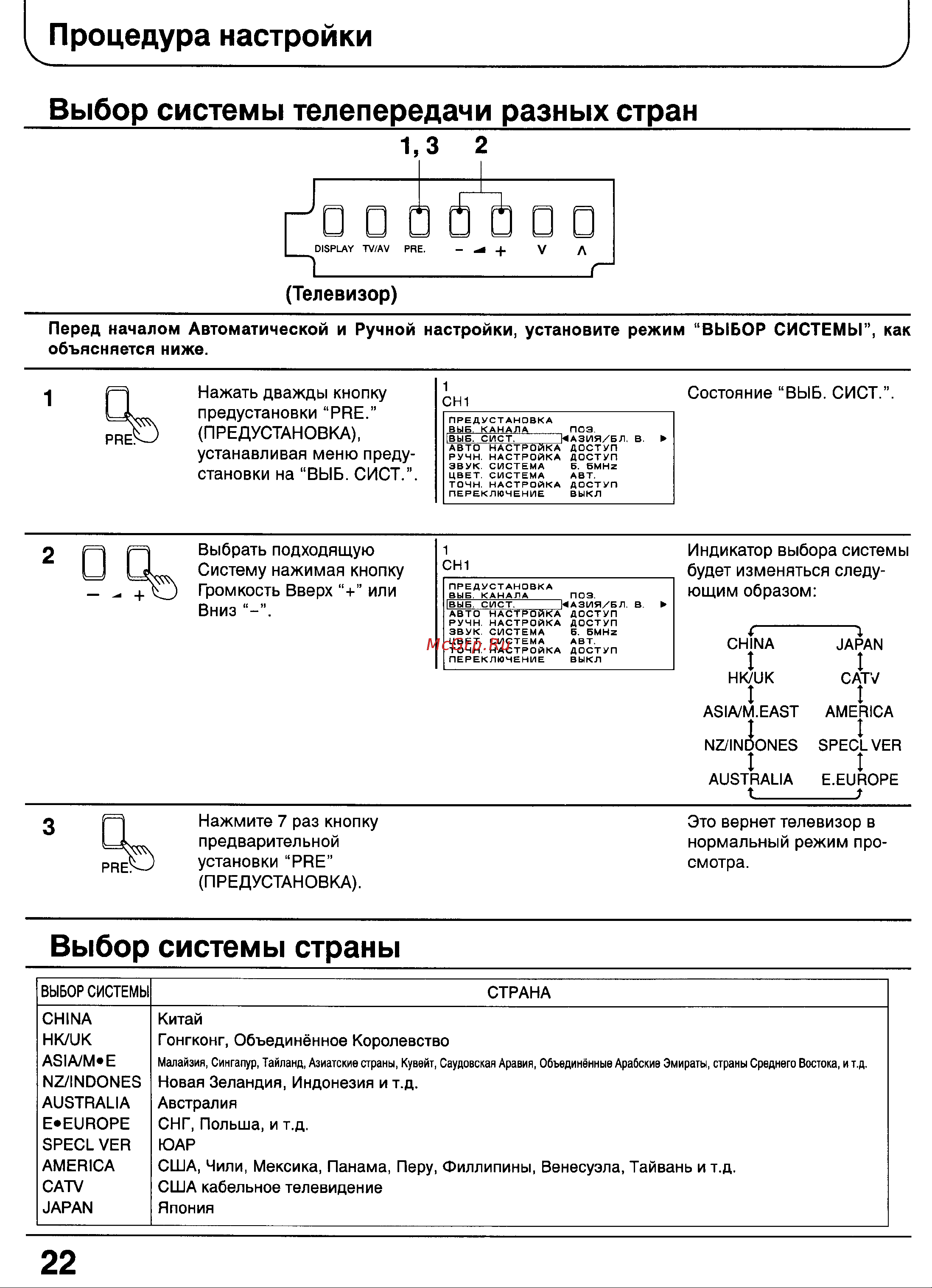 Panasonic TX-33P100T [21/59] Процедура настройки