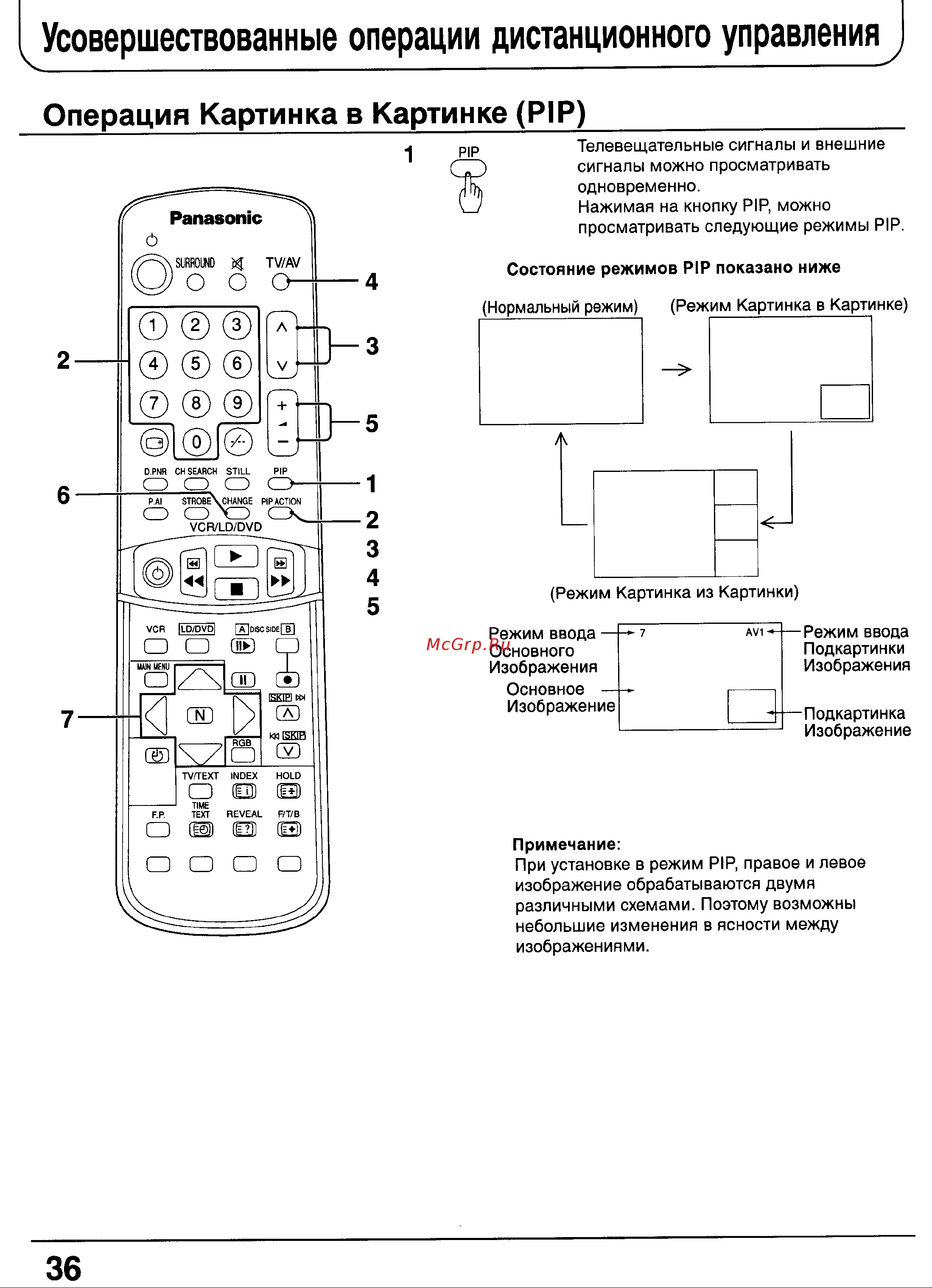 Panasonic TX-29P100T [35/59] Усовершествованные операции дистанционного управления j