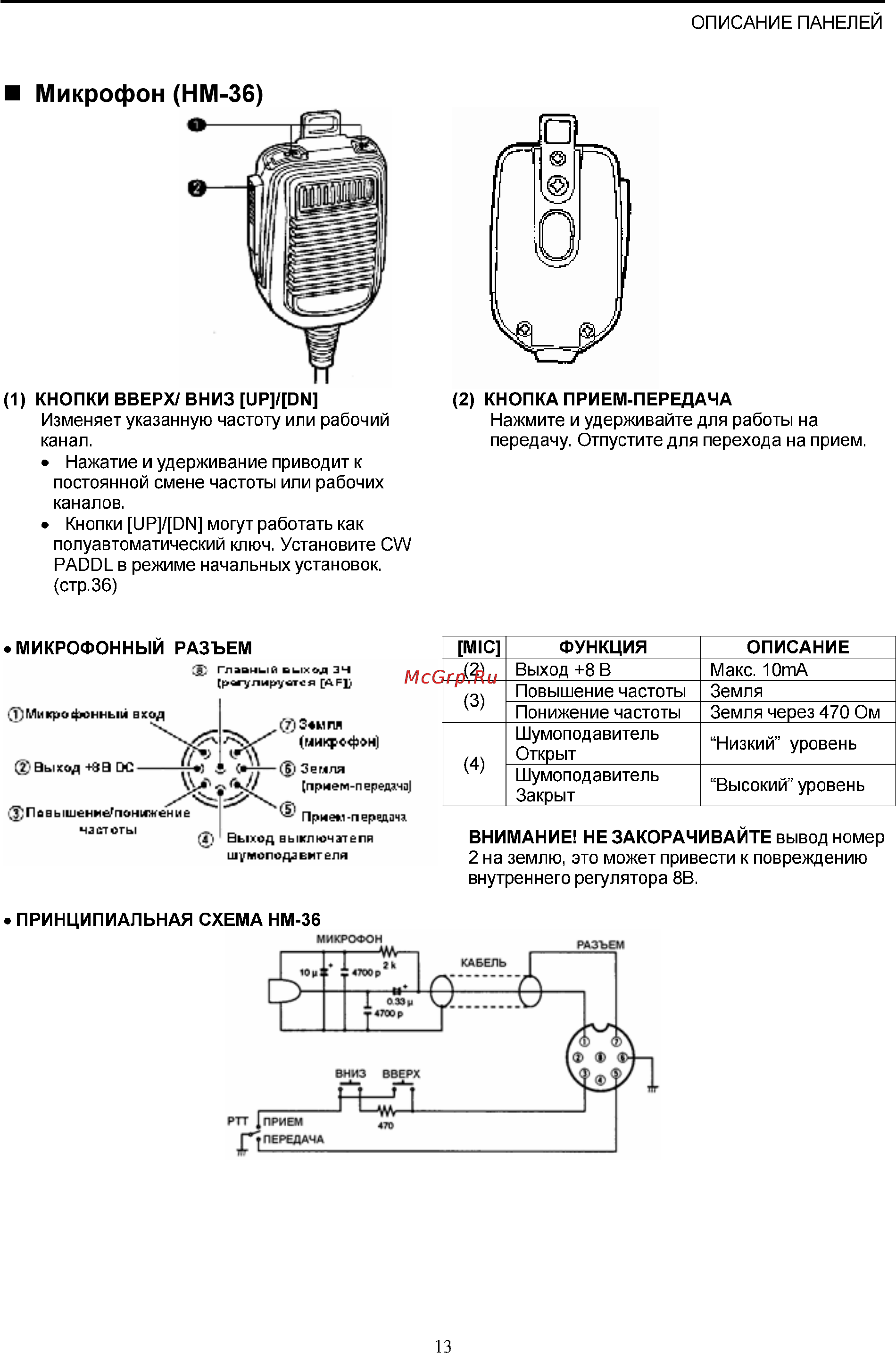 Icom IC-718 [13/65] Микрофон нм 36
