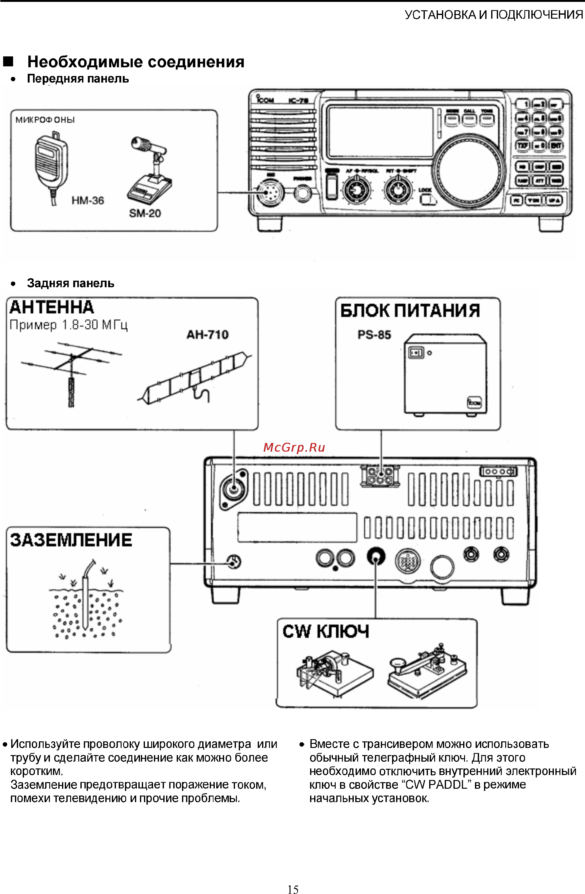 Icom IC-718 [15/65] Необходимые соединения