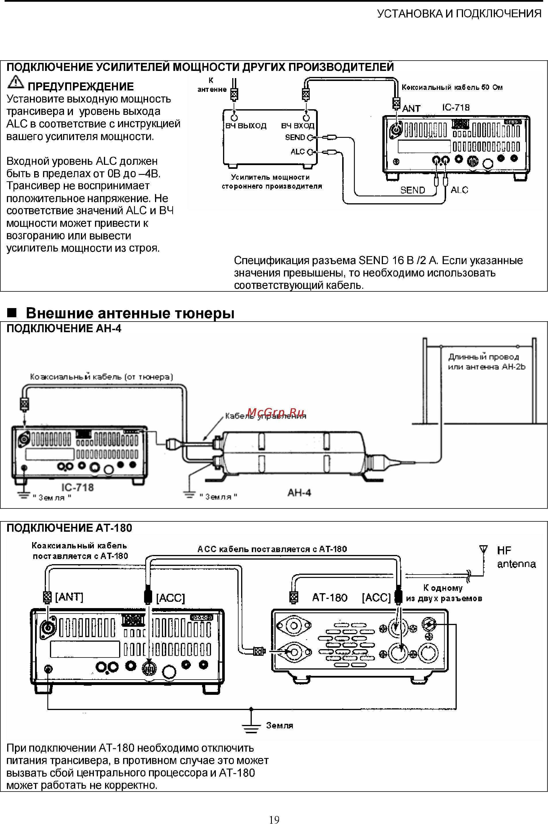 Icom IC-718 [19/65] И внешние антенные тюнеры
