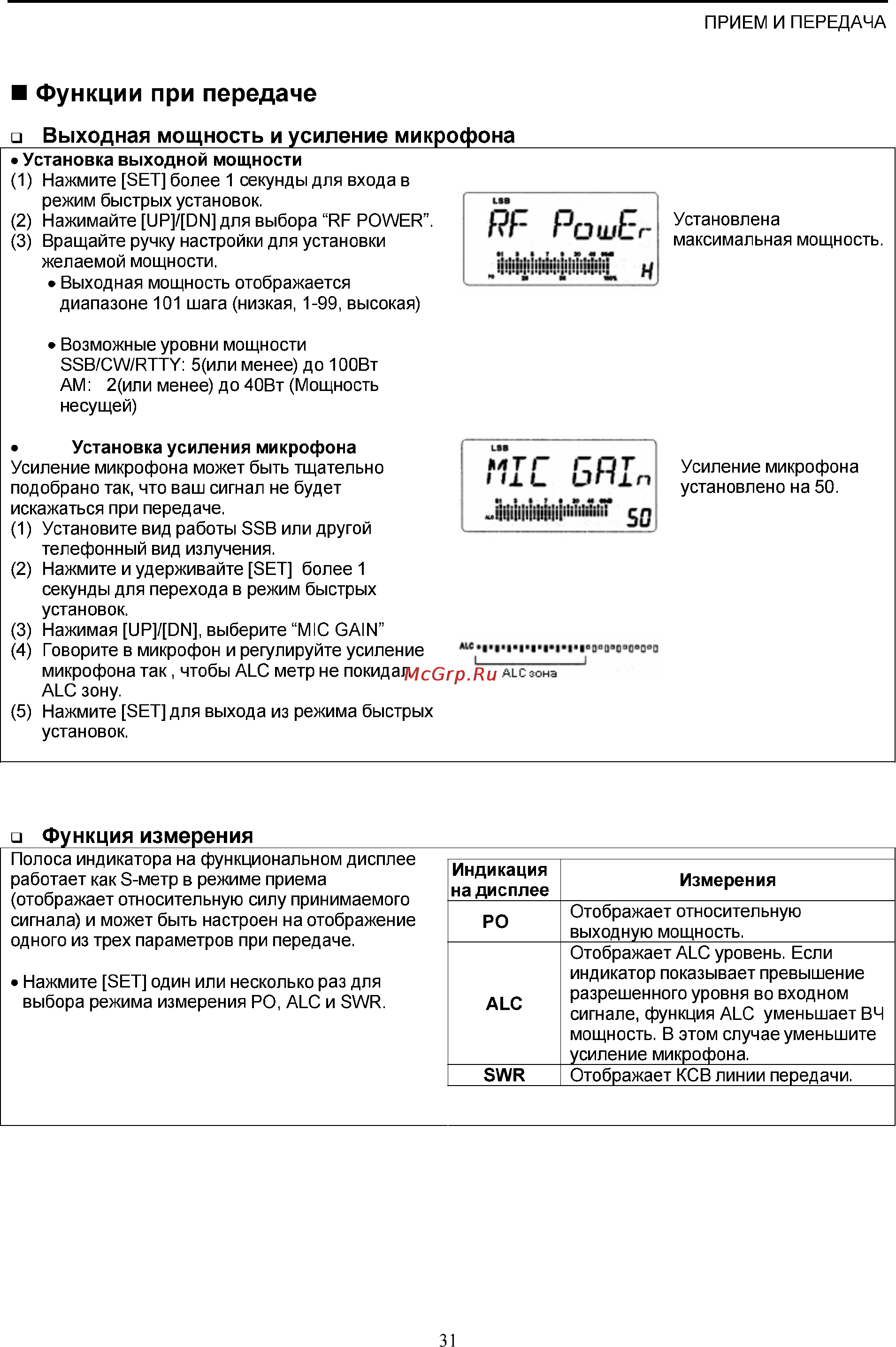 Icom IC-718 [31/65] Rf рошег