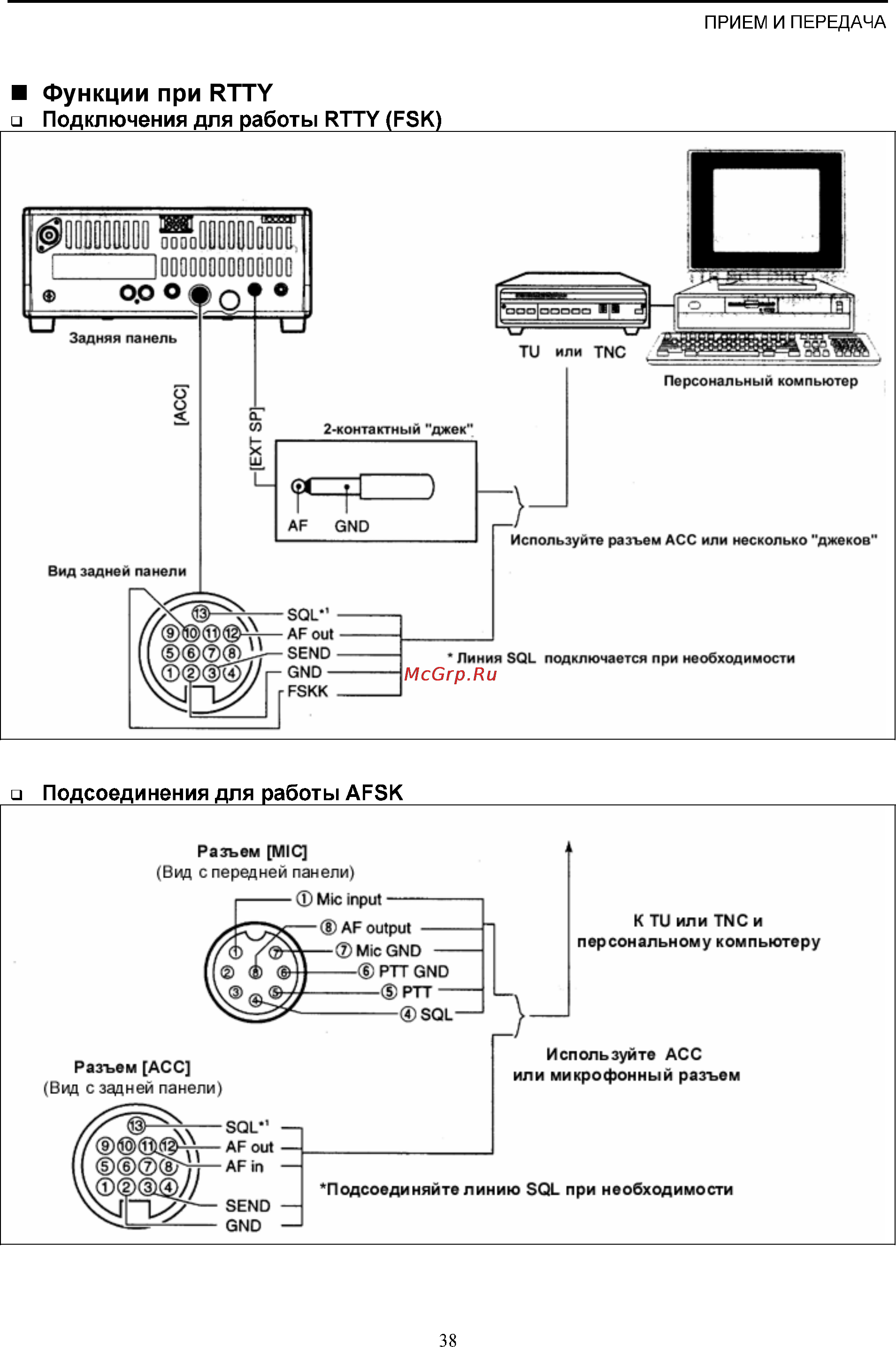Icom IC-718 [38/65] Прием и передача