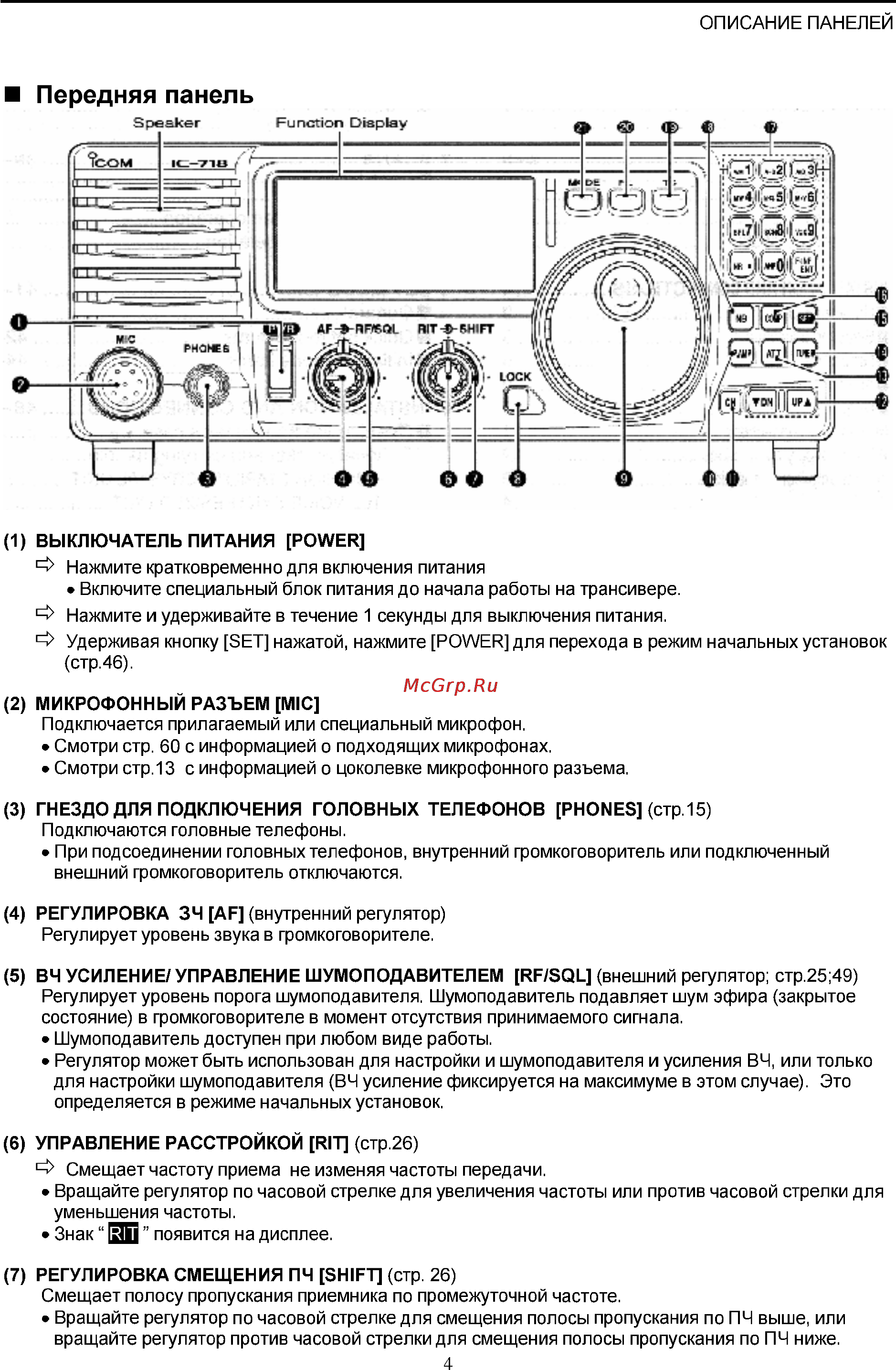 Icom IC-718 Инструкция по эксплуатации онлайн [4/65] 31391