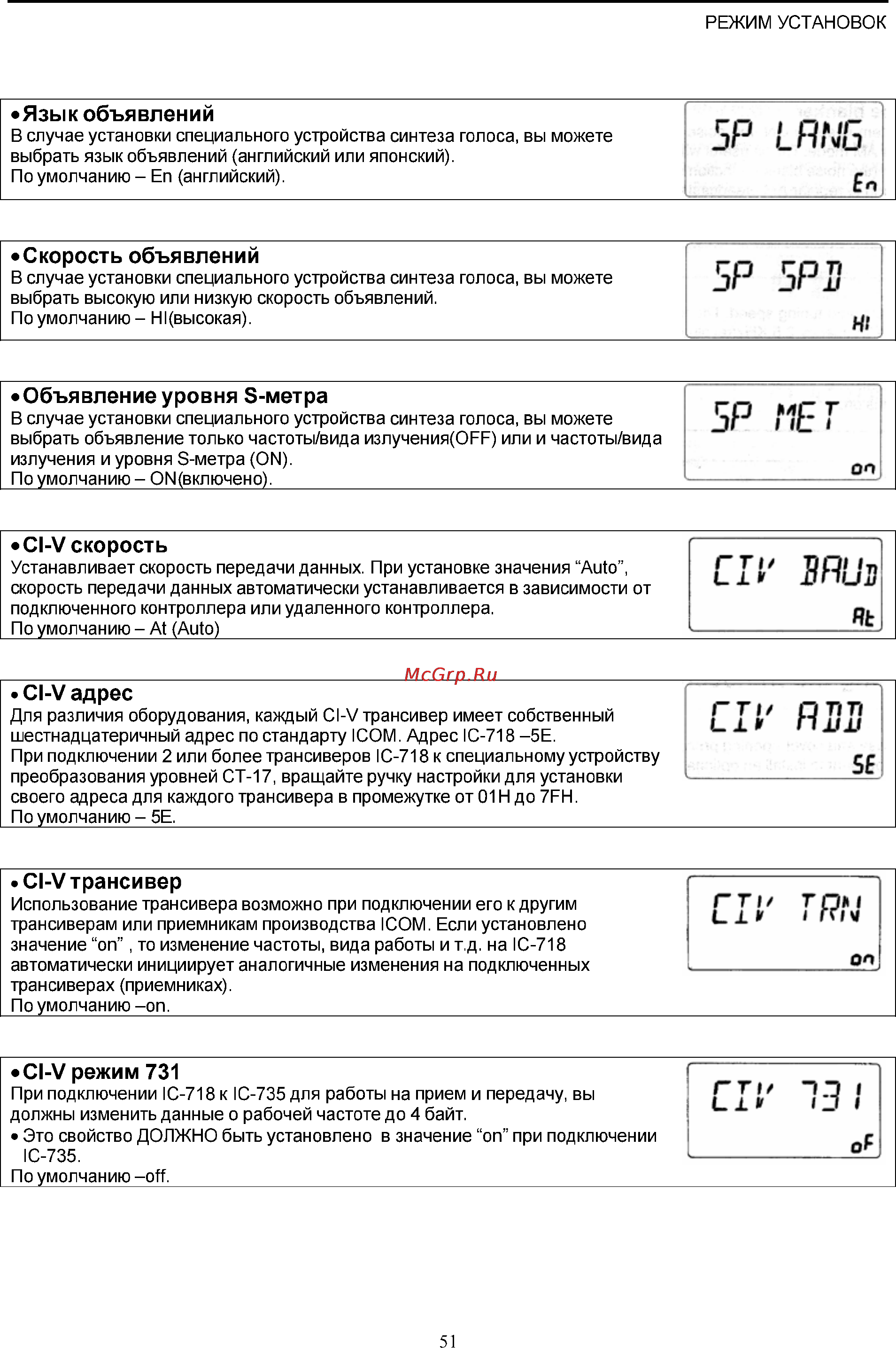 Icom IC-718 [51/65] С1 у трансивер
