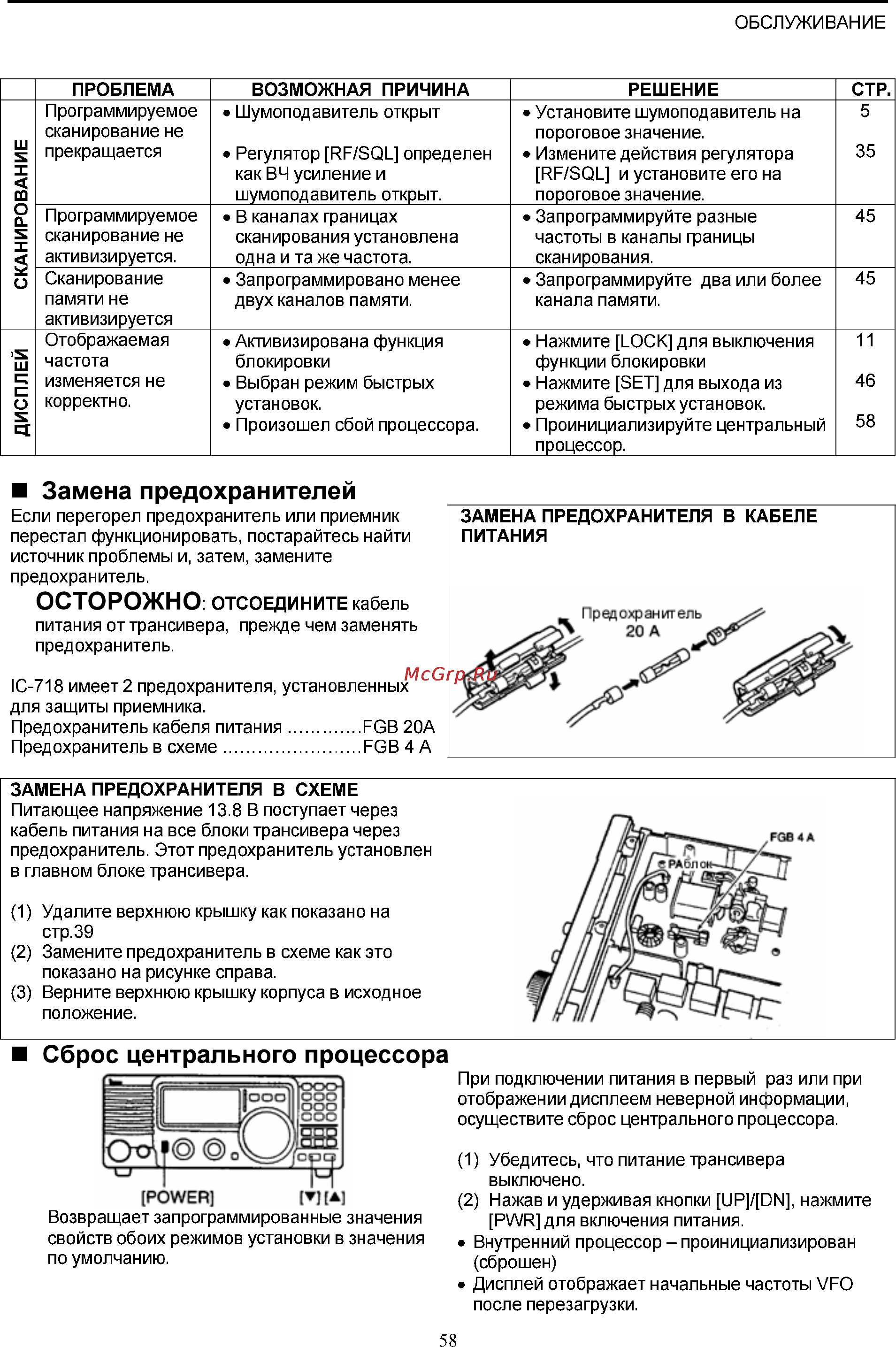 Icom IC-718 [58/65] Осторожно