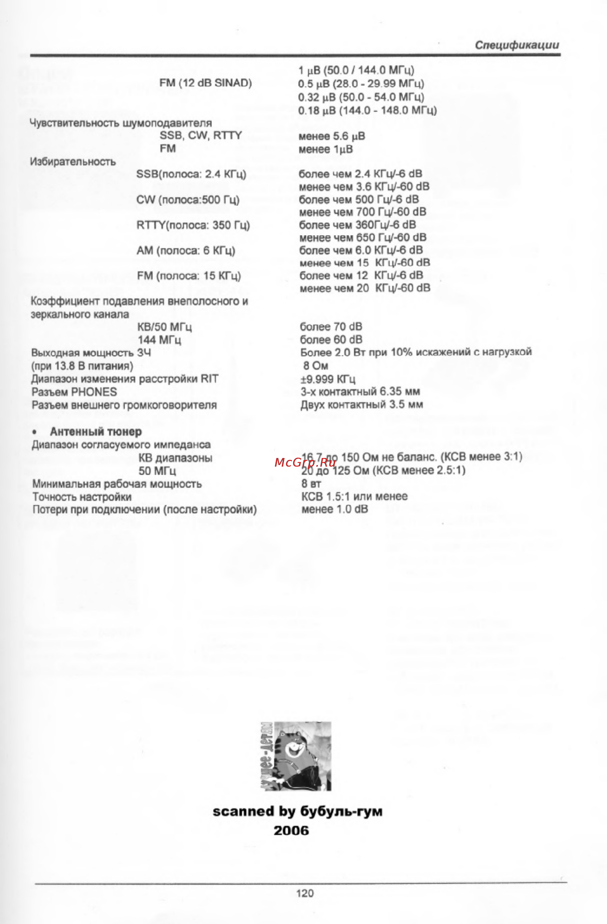 Icom IC-746 PRO [120/123] Scanned by бубуль гум