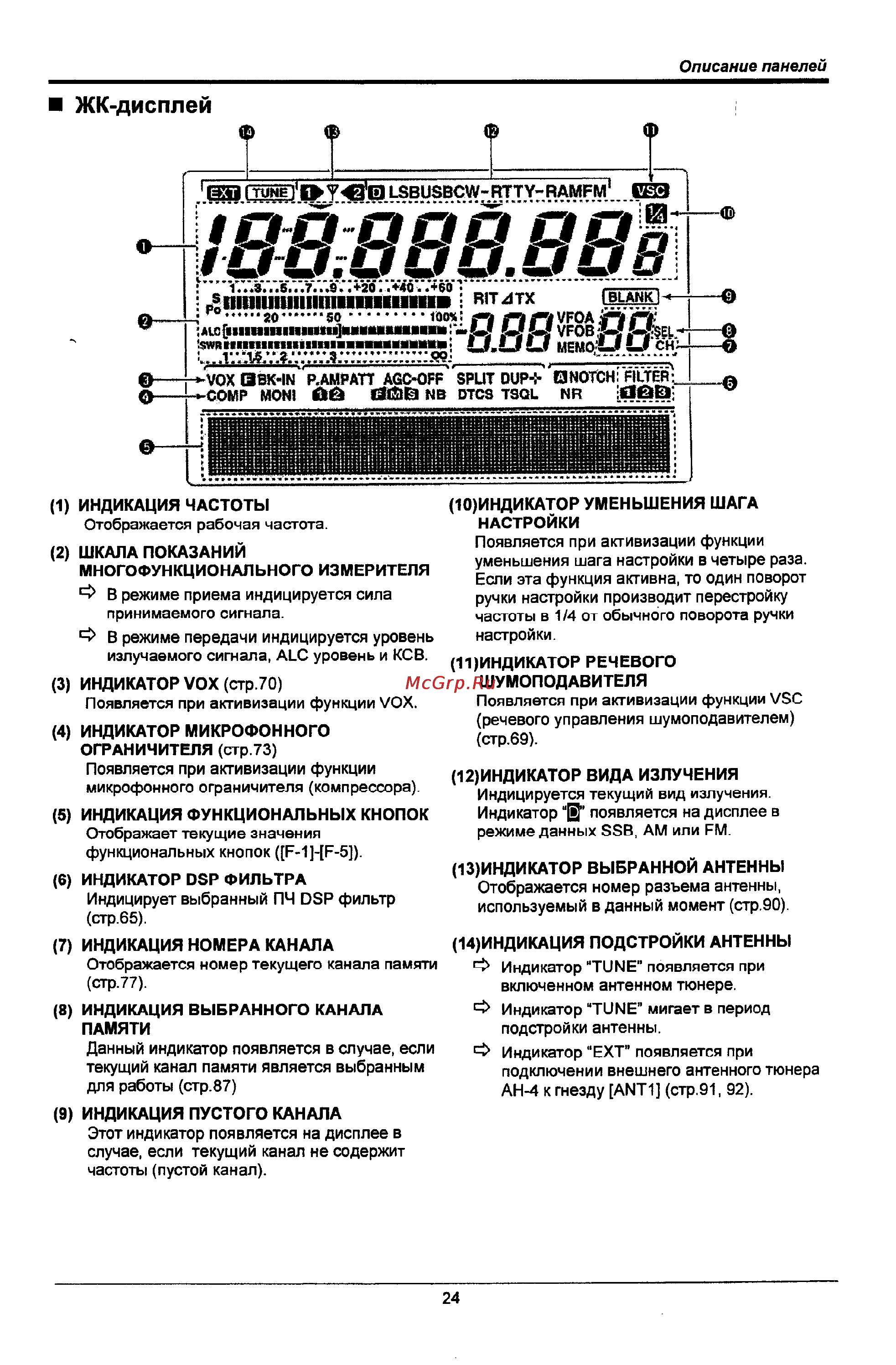 Icom IC-746 PRO [24/123] Жк дисплей