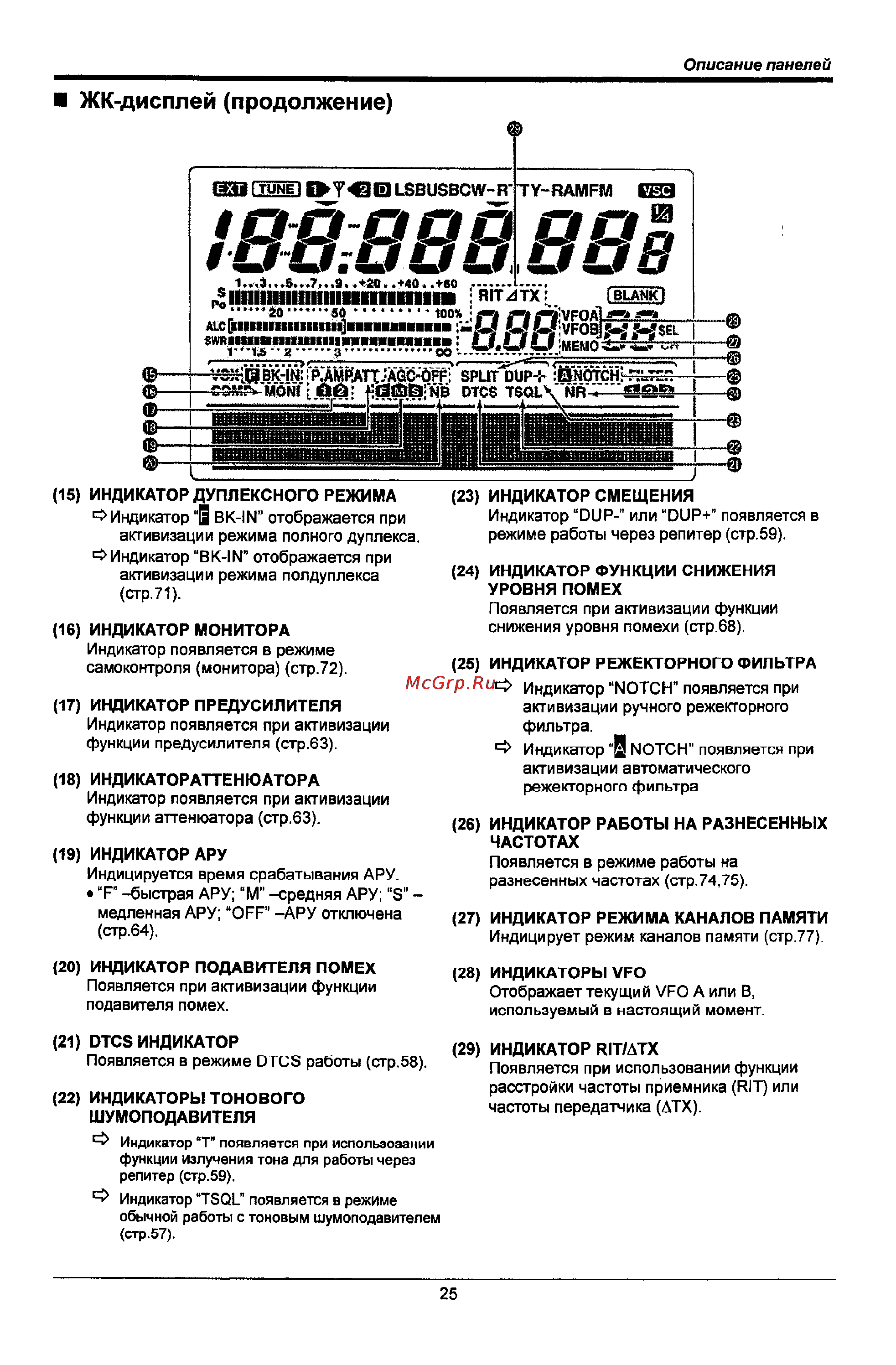 Icom IC-746 PRO [25/123] Жк дисплей продолжение