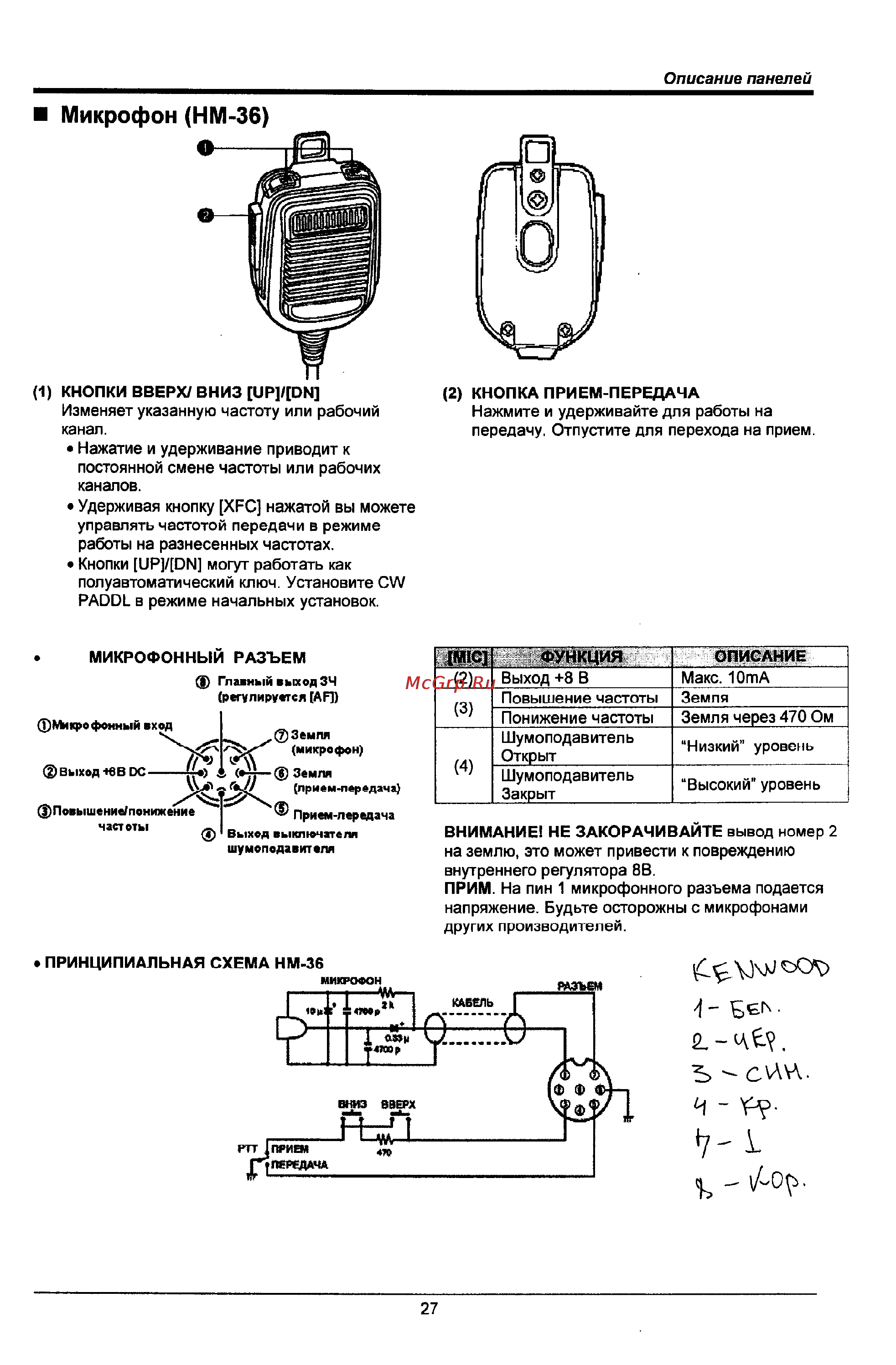 Icom IC-746 PRO [27/123] Микрофон нм 36