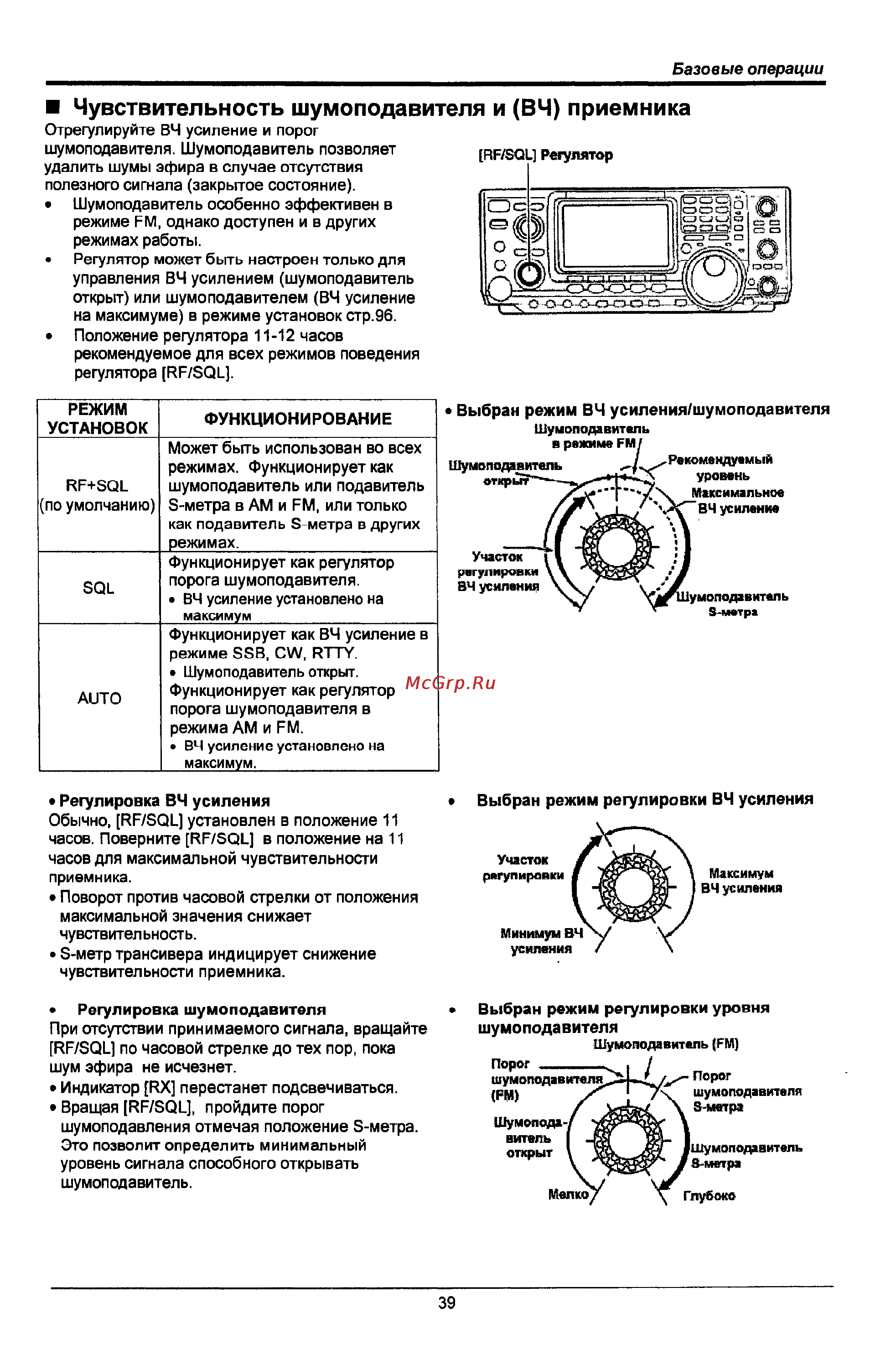 Icom IC-746 PRO [39/123] Чувствительность шумоподавителя и вч приемника