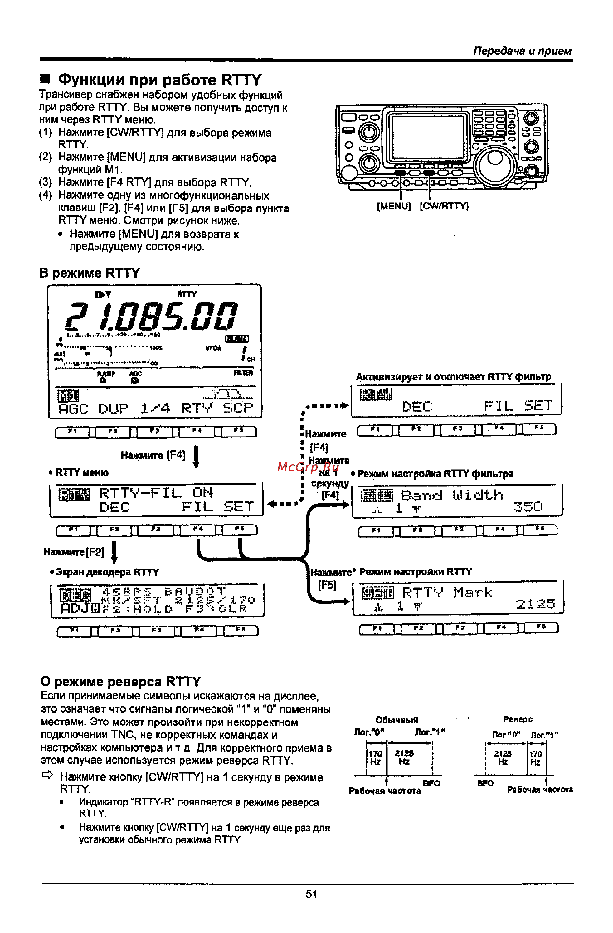 Icom IC-746 PRO [51/123] Функции при работе rtty