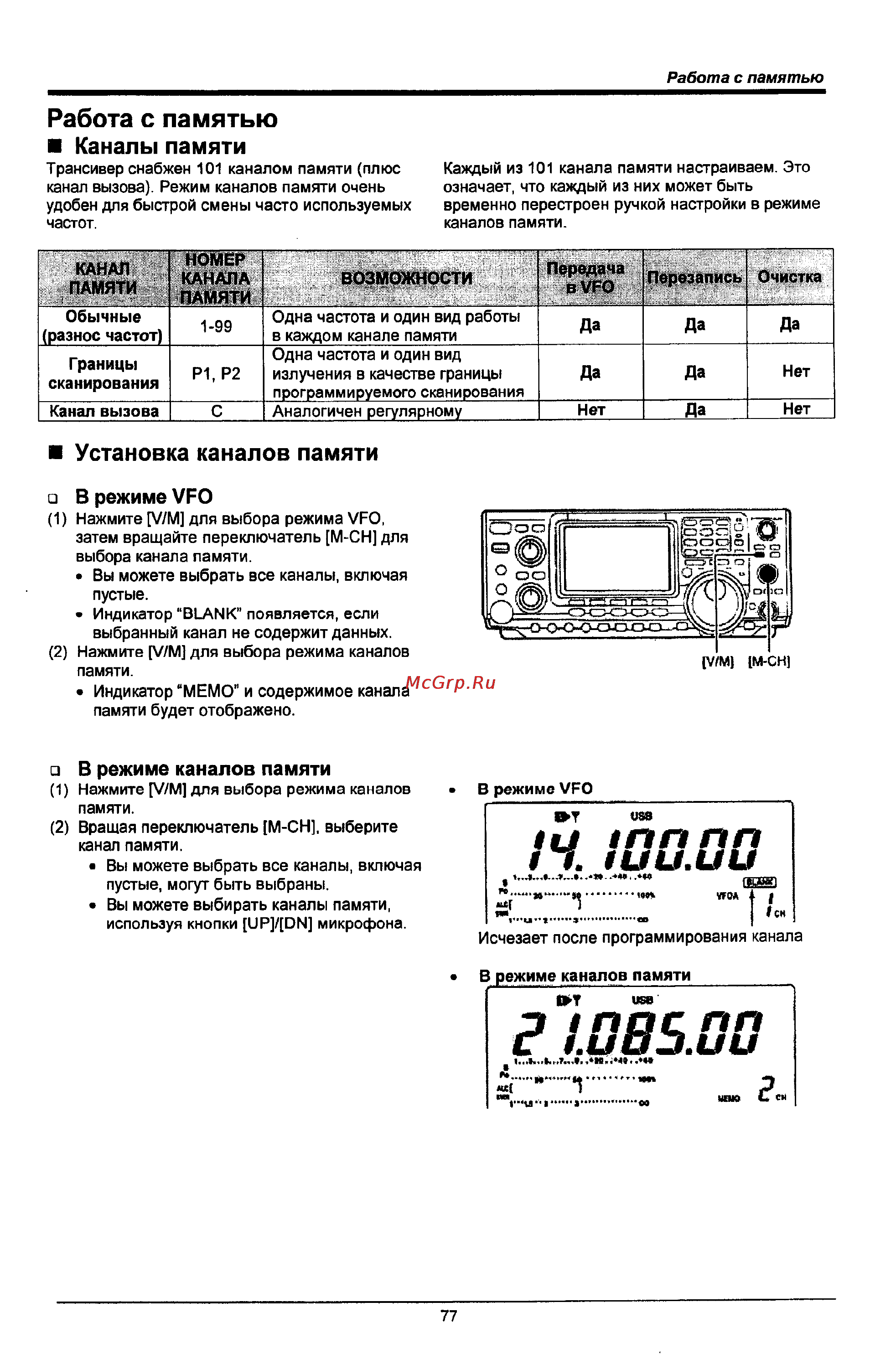 Icom IC-746 PRO [77/123] Работа с памятью