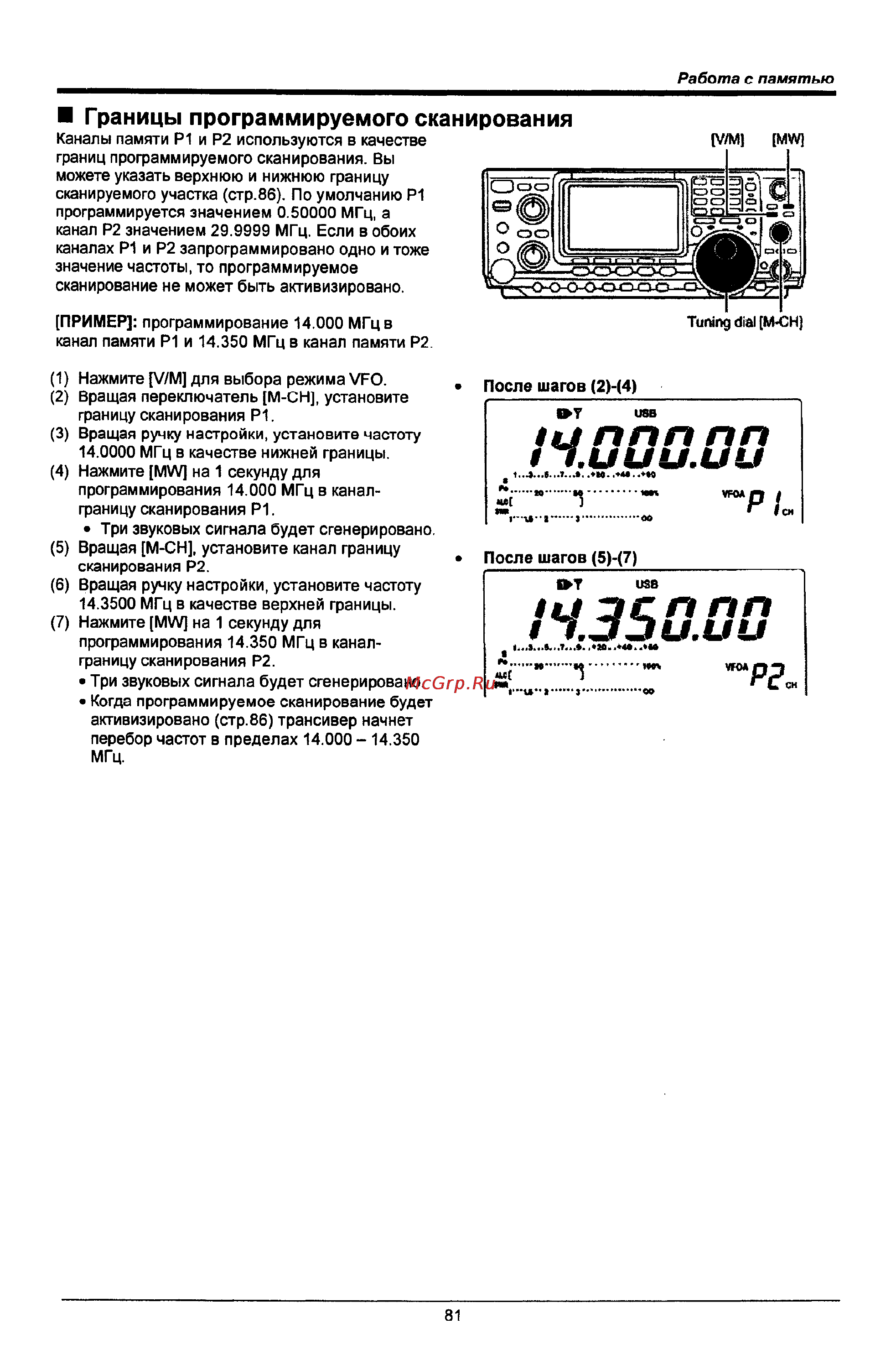 Icom IC-746 PRO [81/123] Границы программируемого сканирования