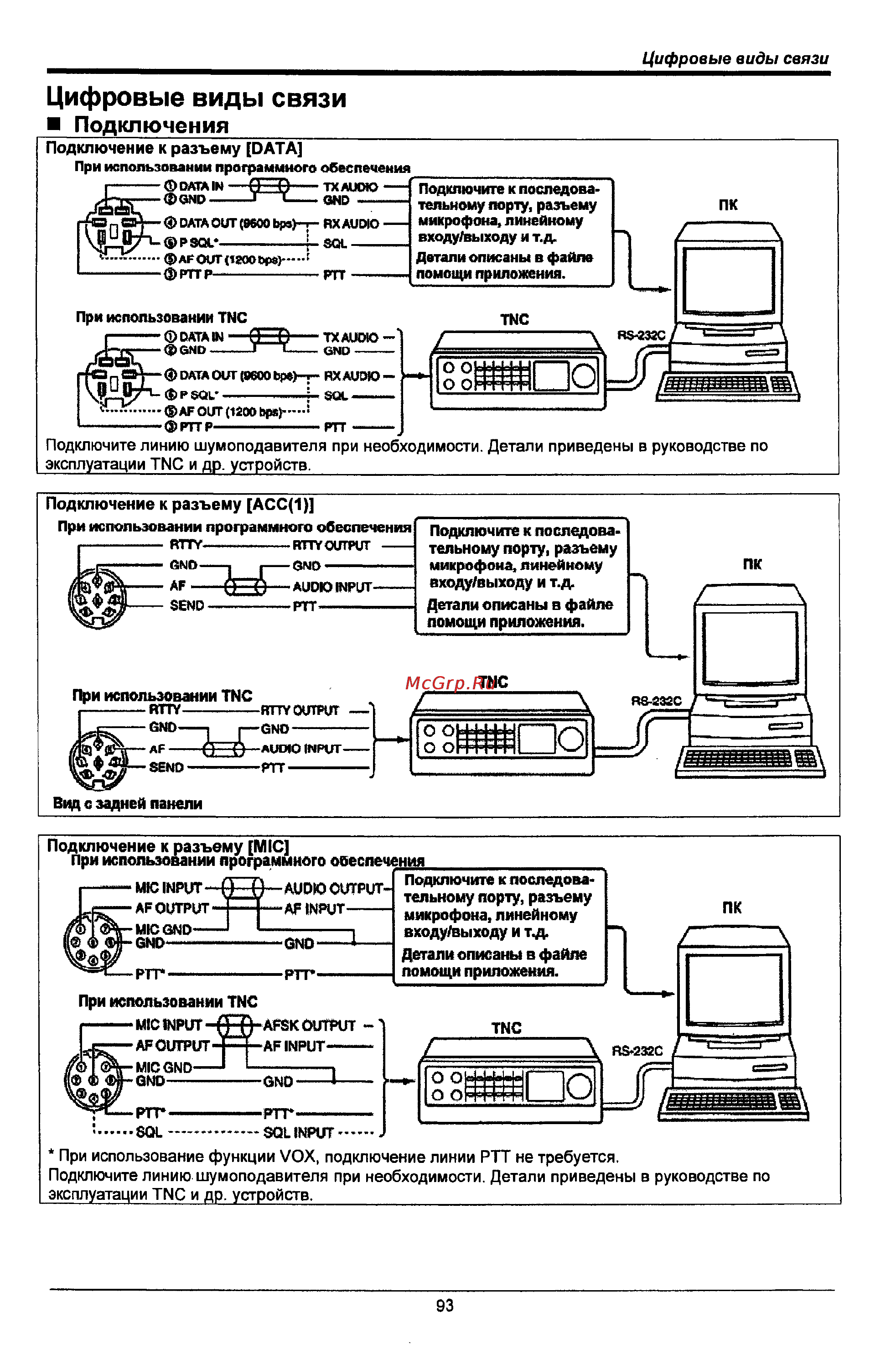Icom IC-746 PRO [93/123] Подключения