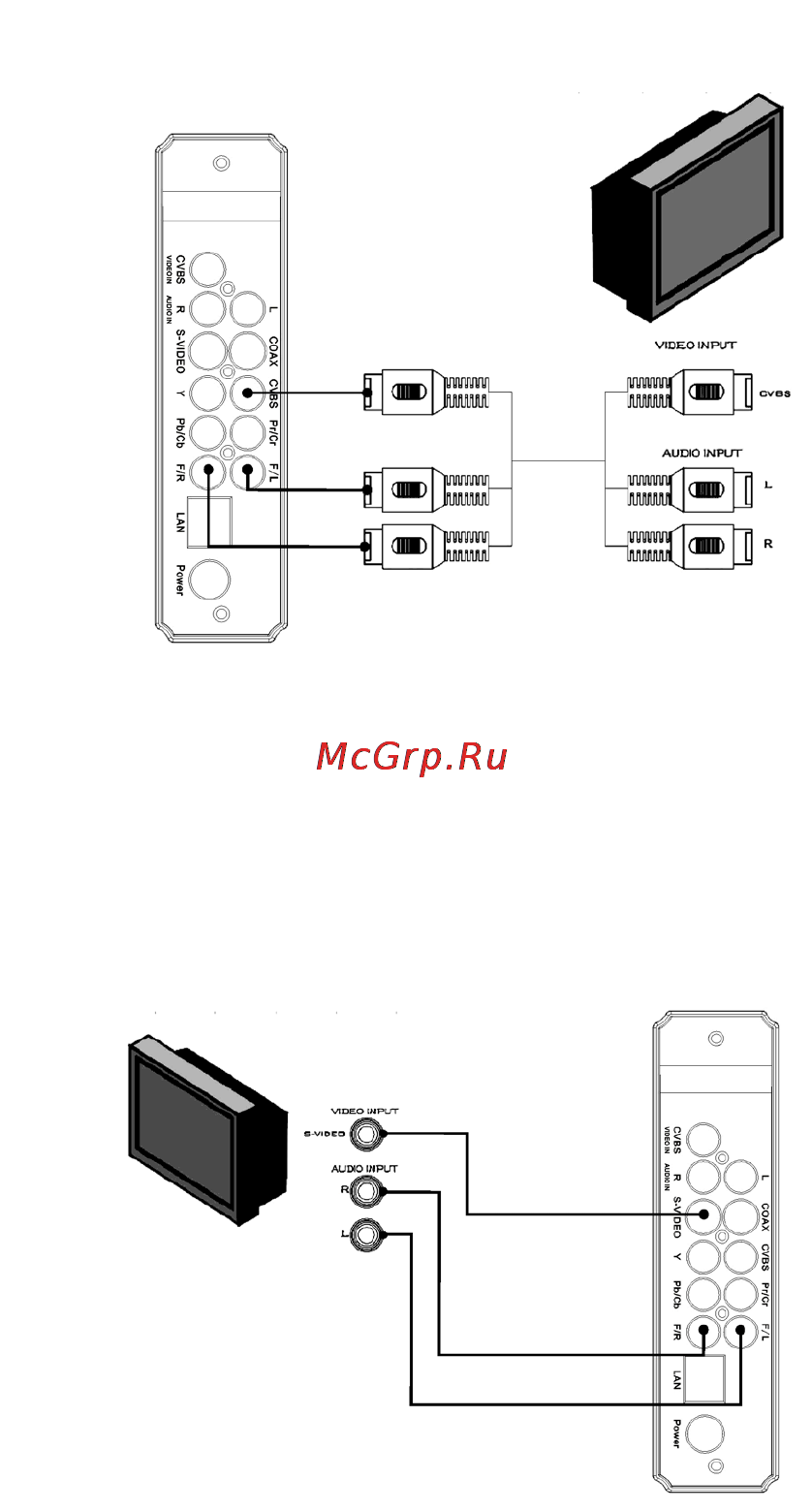 Odeon HDDR-88 [11/21] Подключения