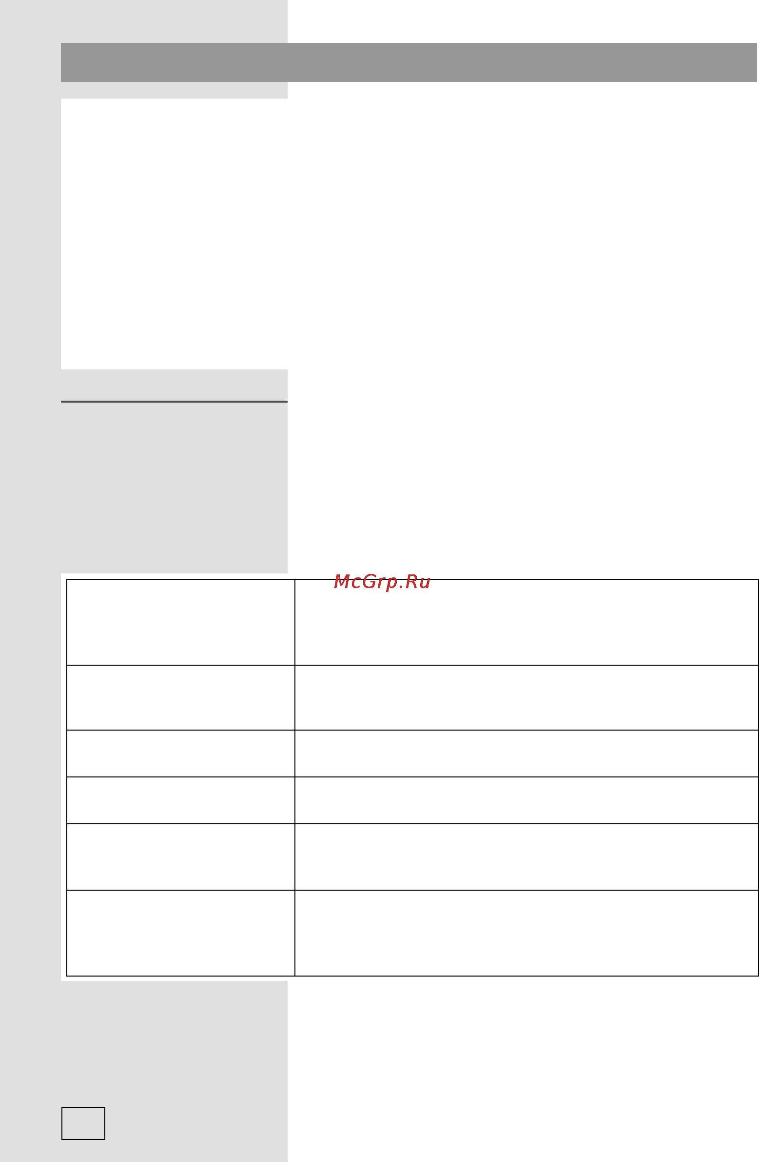 Gorenje EC 67 CLI [42/52] Предупреждения и индикация ошибок