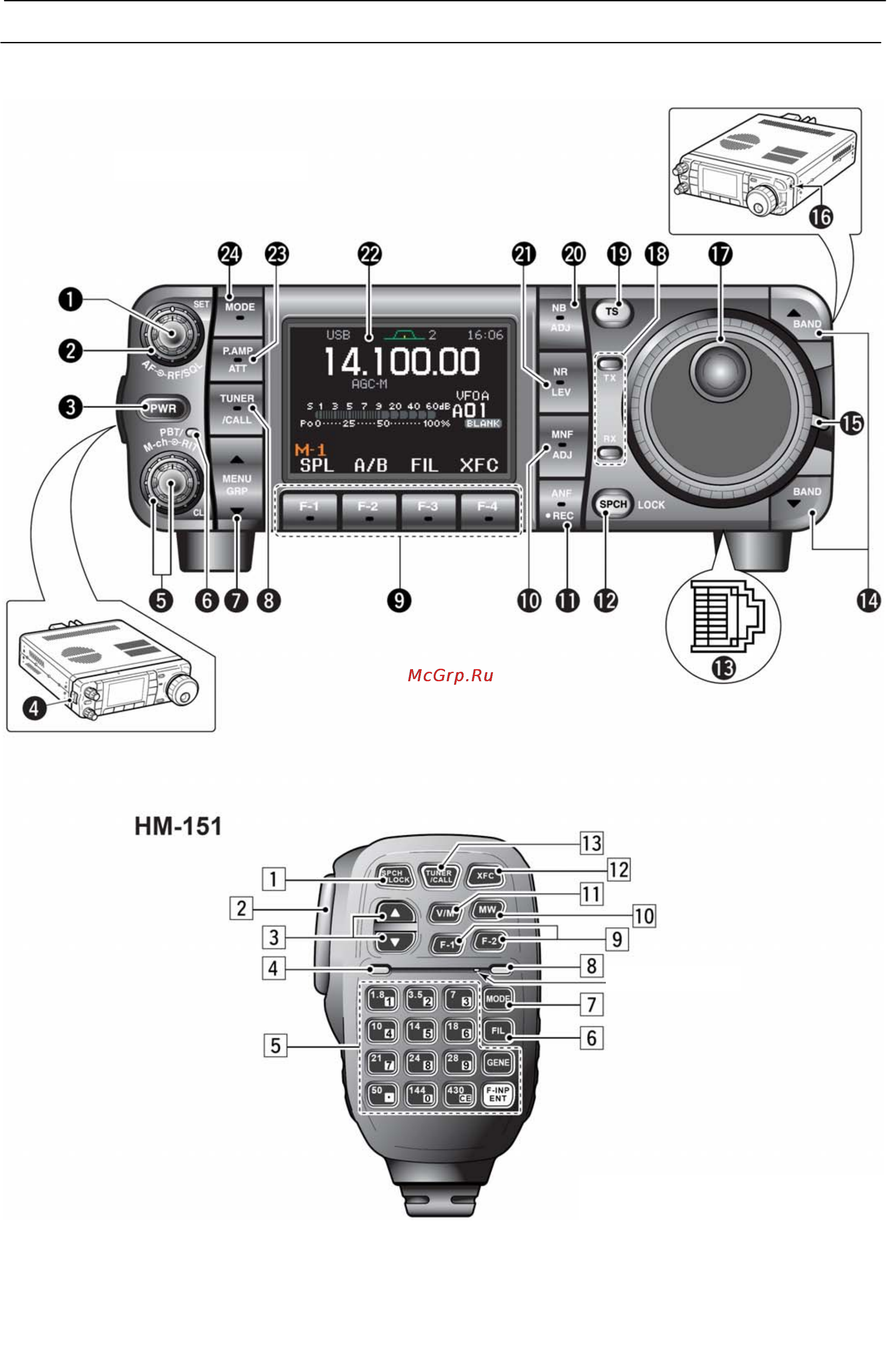 Icom IC-7000 [3/100] Передняя панель