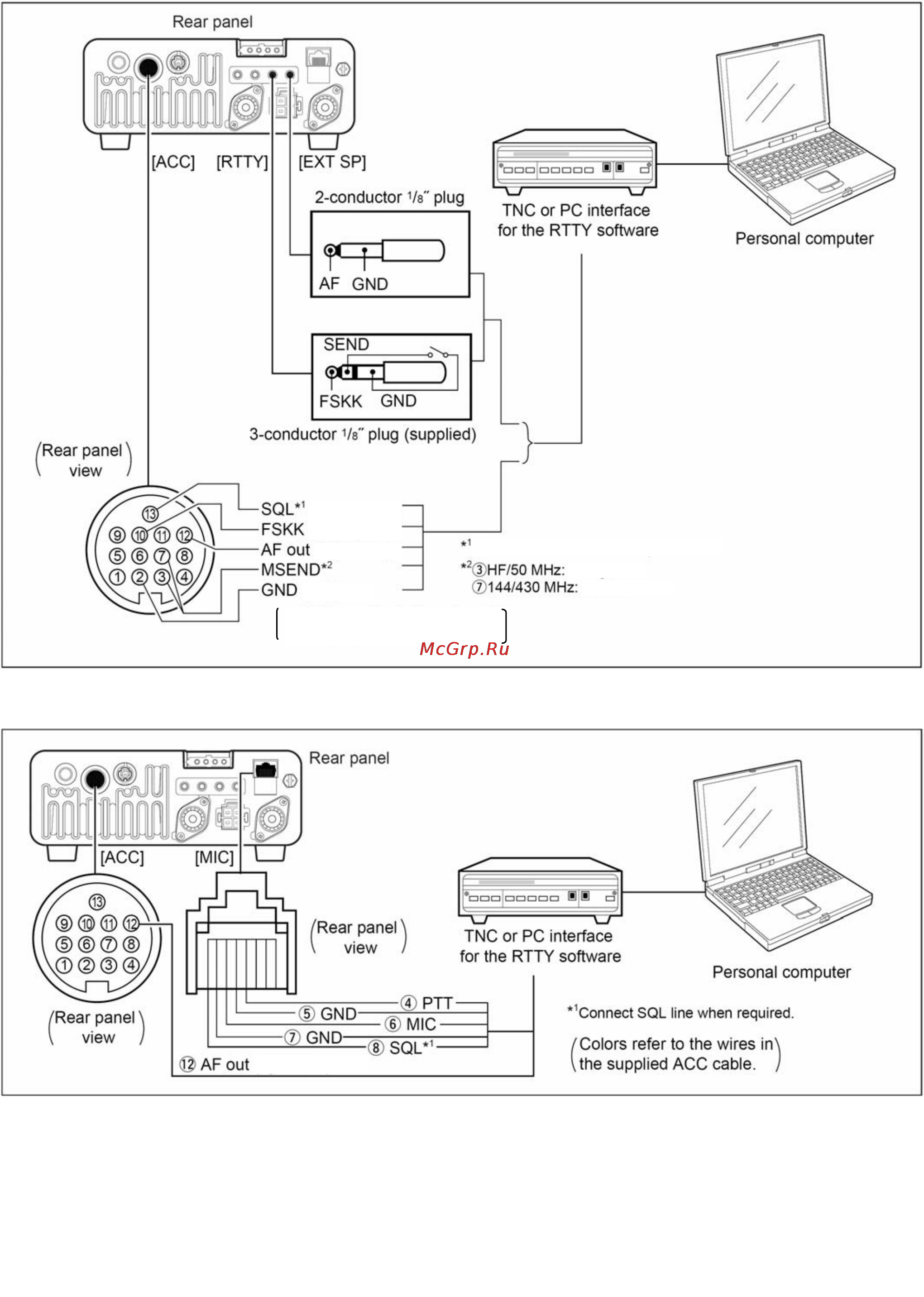 Icom IC-7000 [30/100] Соединения для cw
