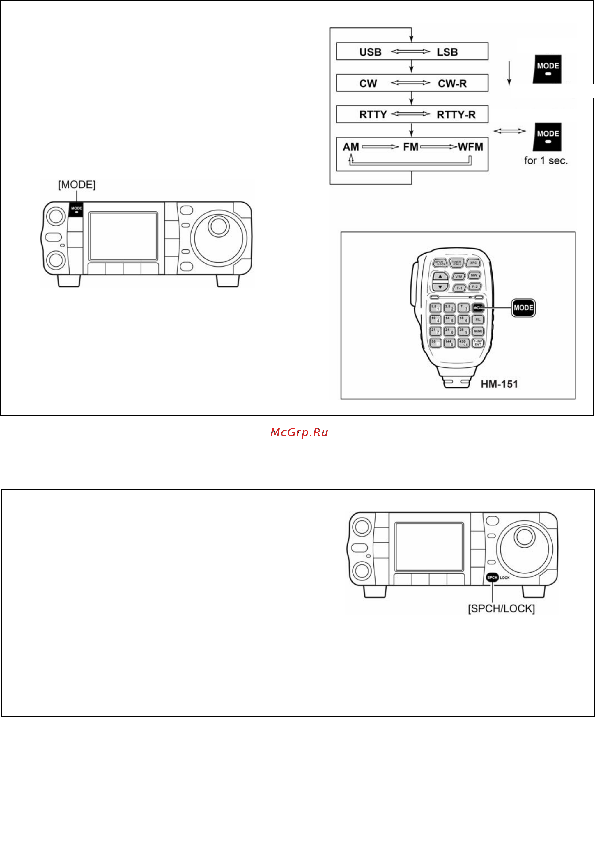 Icom IC-7000 [41/100] Выбор режима работы
