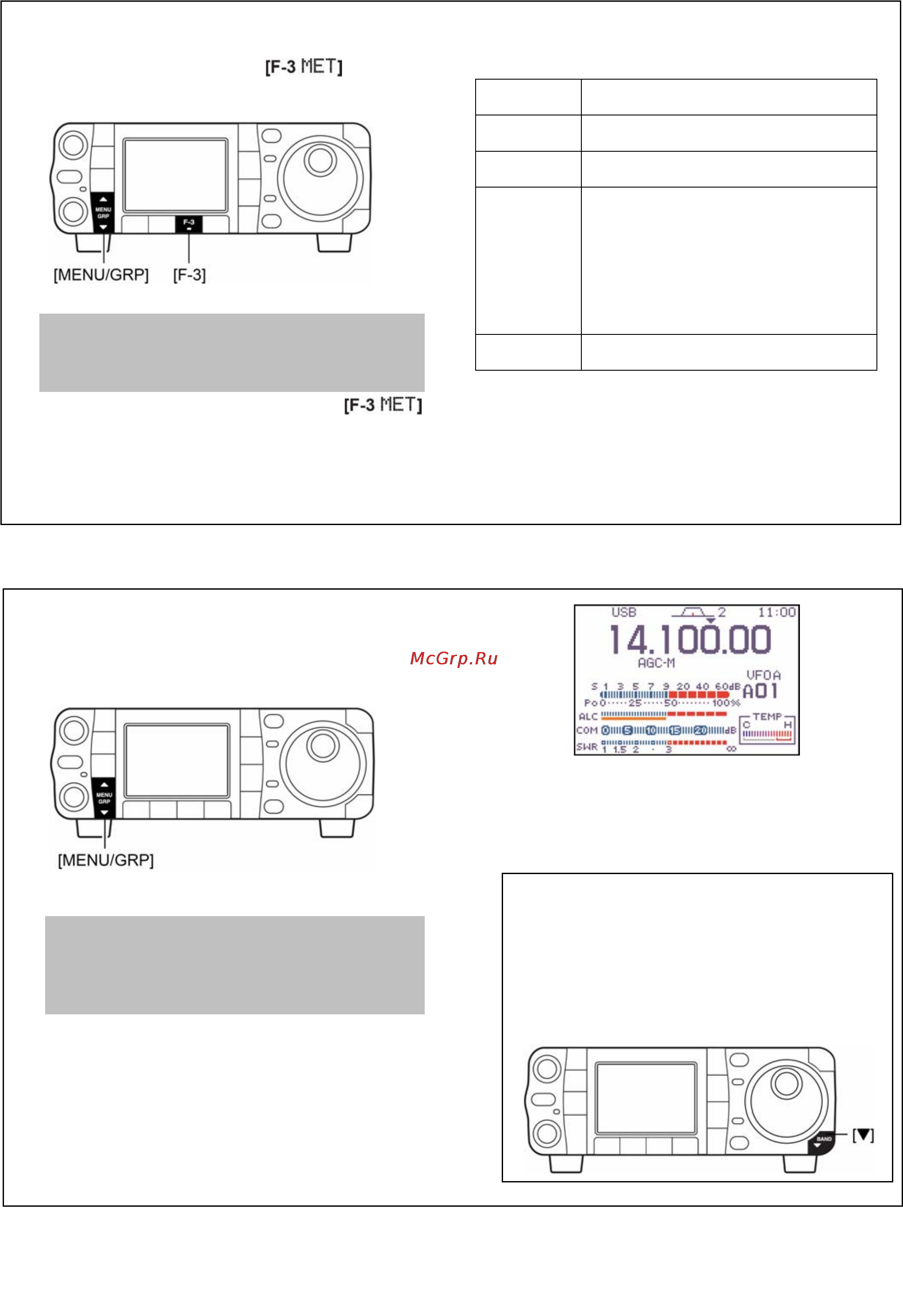 Icom IC-7000 [43/100] Функции измерителя