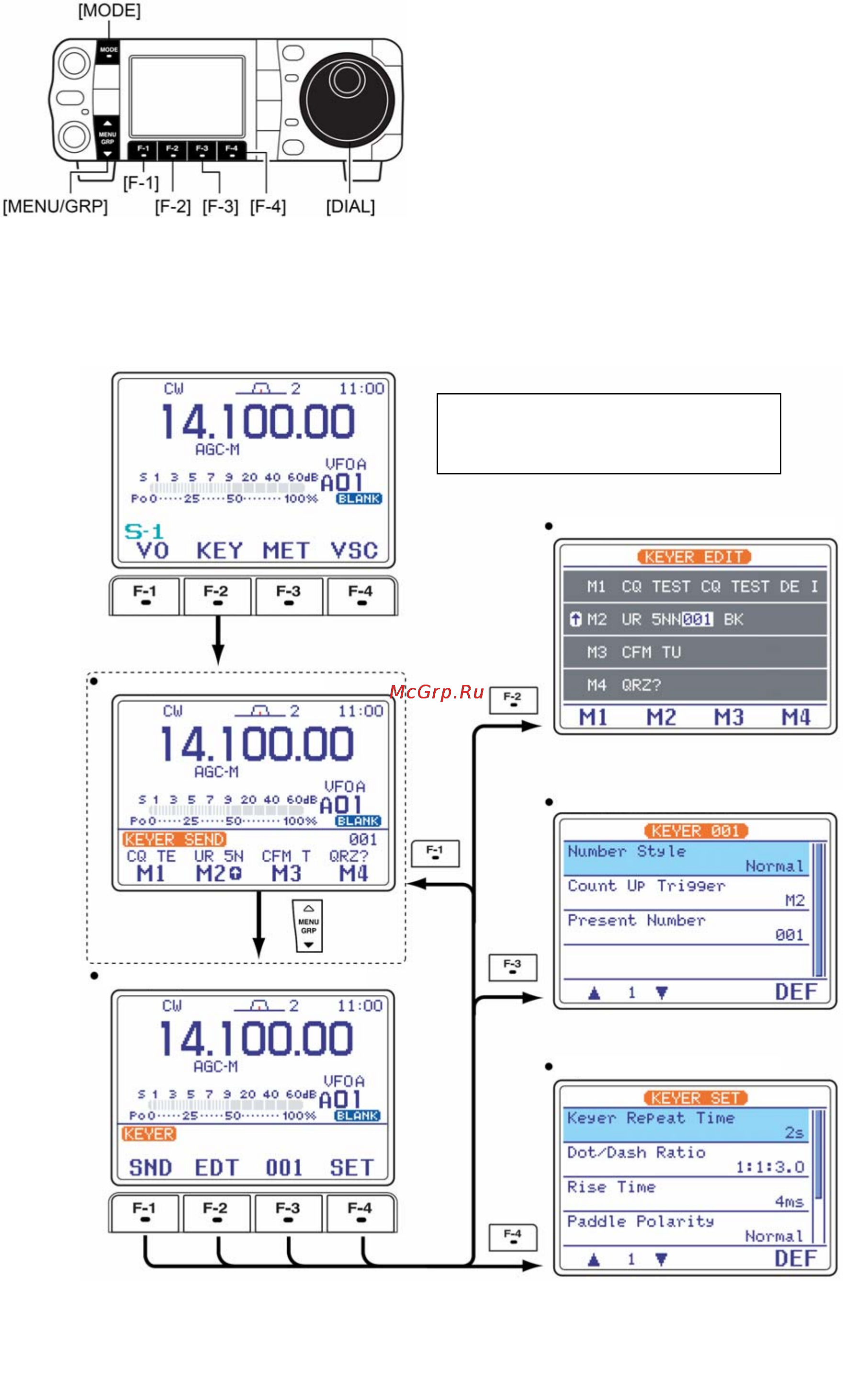 Icom IC-7000 [52/100] Электронный cw ключ