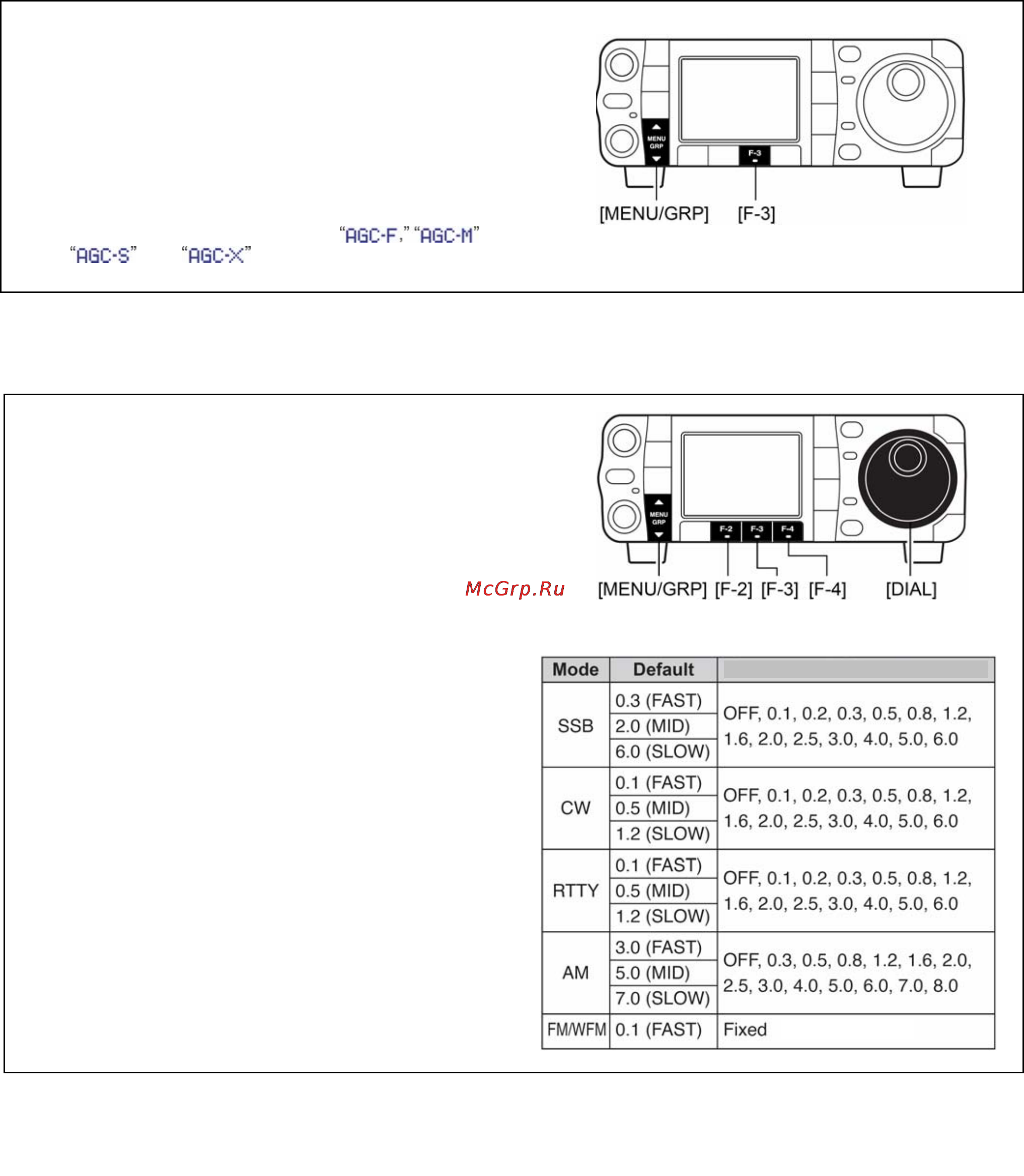 Icom IC-7000 [81/100] Автоматическая регулировка усиления ару