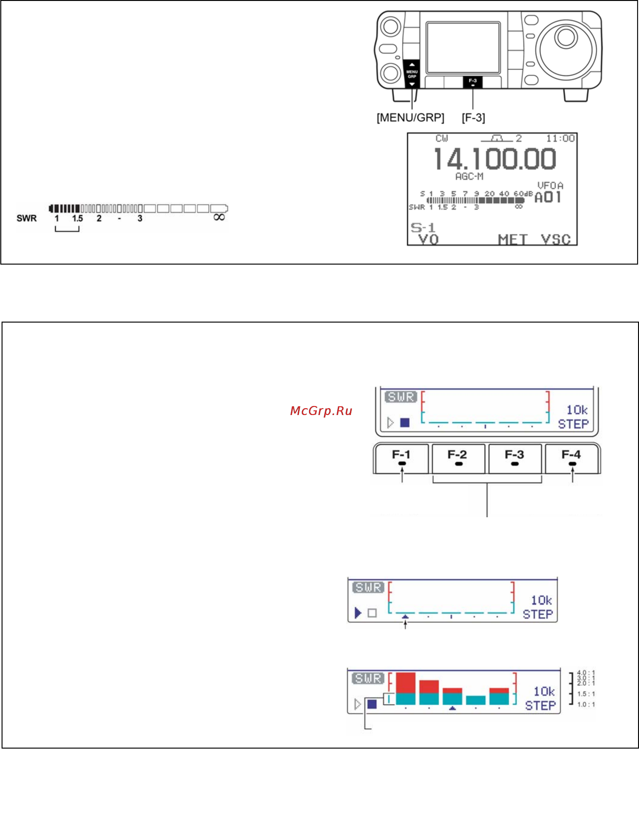 Icom IC-7000 [99/100] Измерение ксв swr