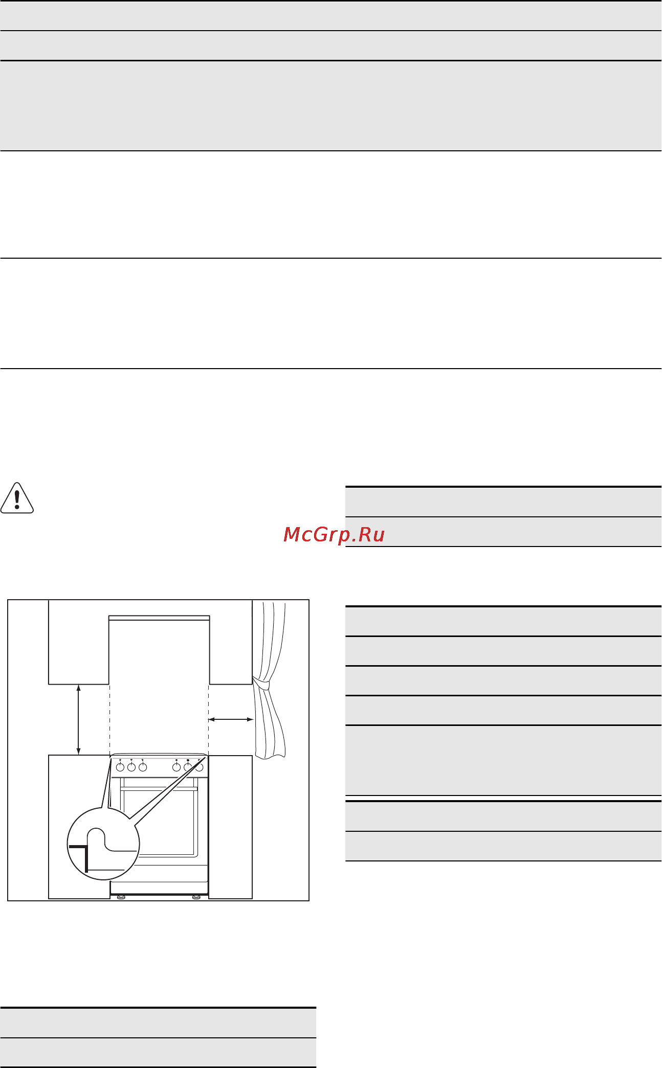 Electrolux EKC 954501 X [26/32] Технические данные
