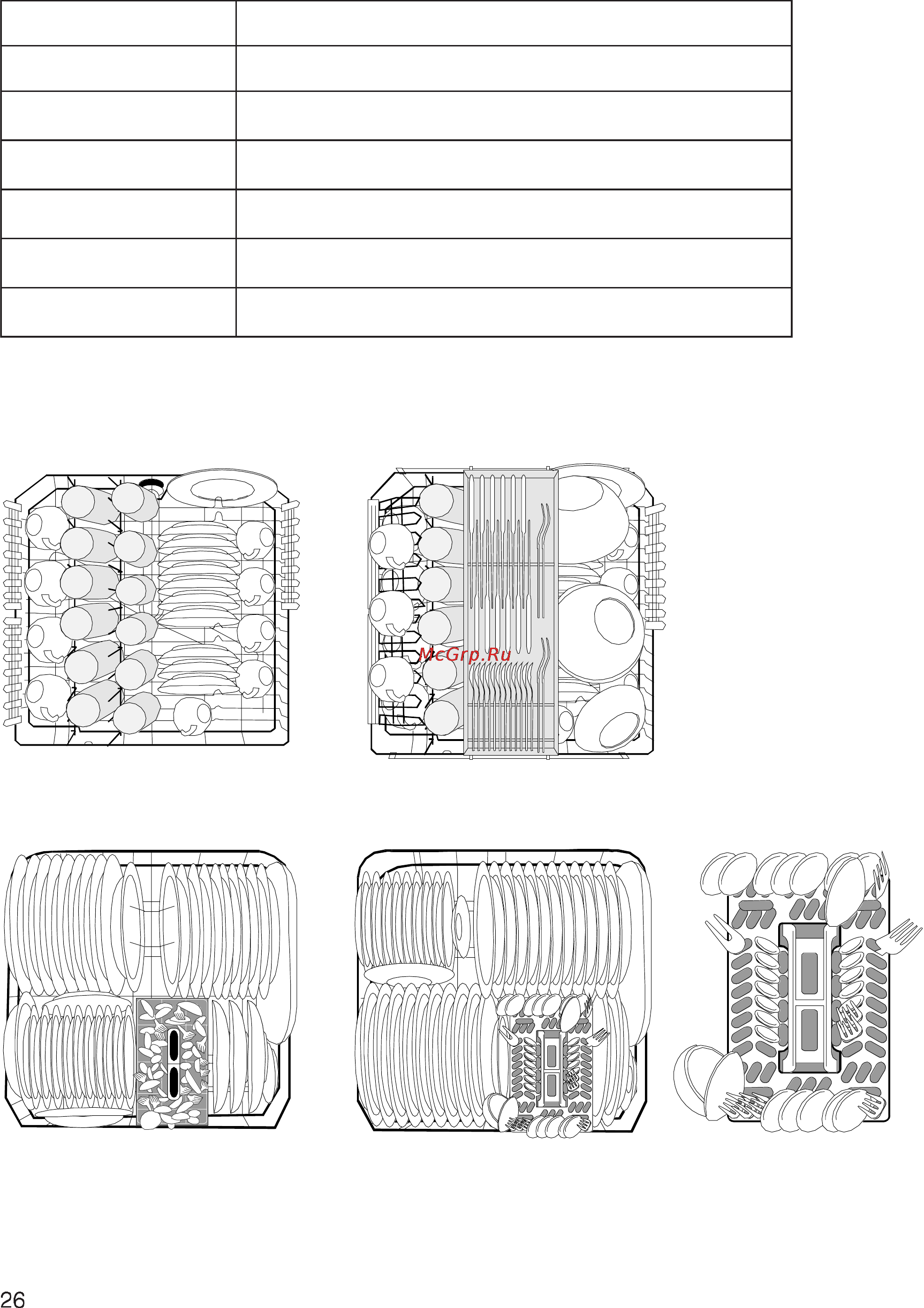 Electrolux ESI 682 [26/31] Сведения о контрольных испытаниях