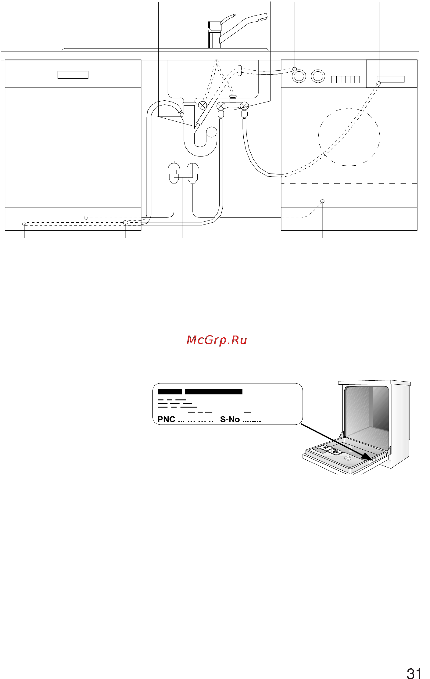 Electrolux ESI 682 [31/31] Сервис