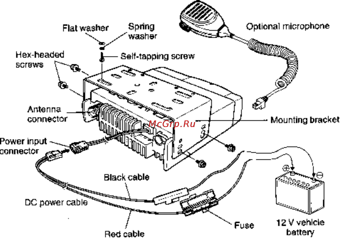 Kenwood TK-7102 Инструкция по эксплуатации онлайн [3/9] 31416