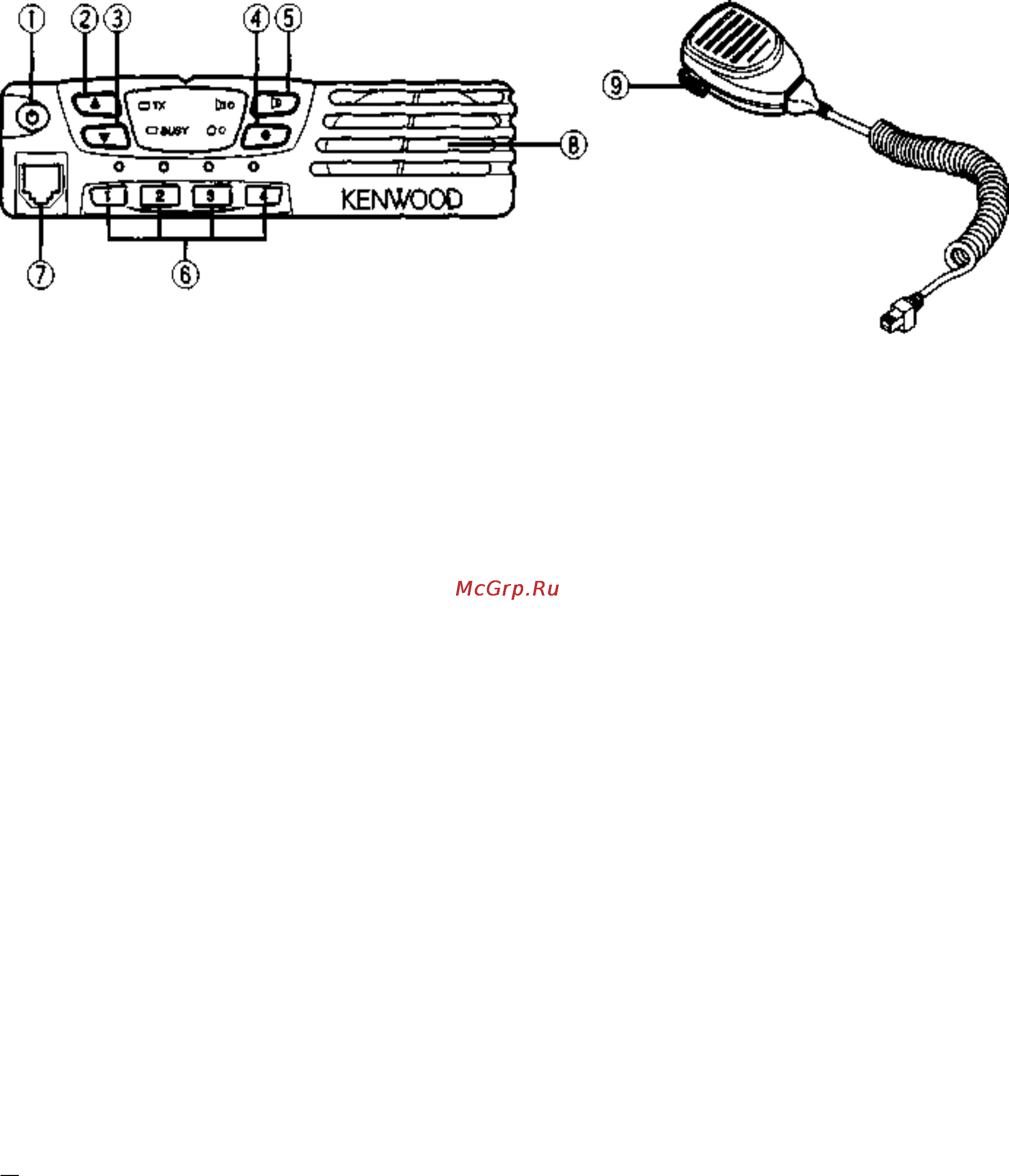 Kenwood TK-7102 Инструкция по эксплуатации онлайн [4/9] 31416