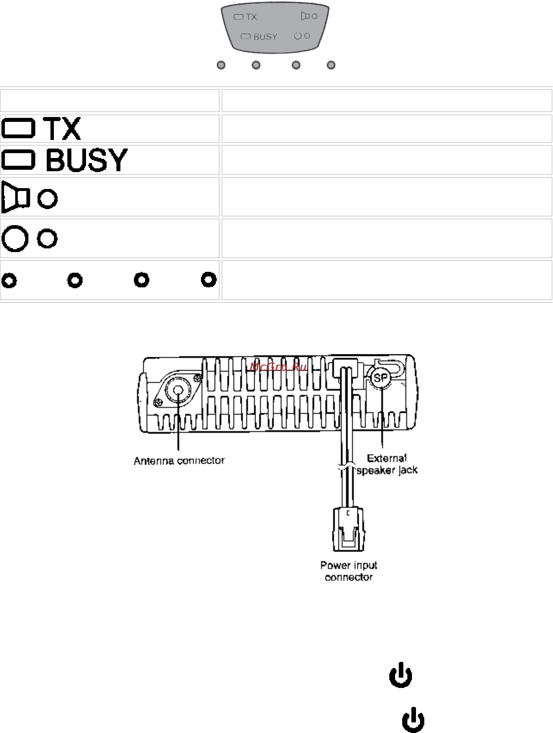 Kenwood TK-7102 Инструкция по эксплуатации онлайн [5/9] 31416