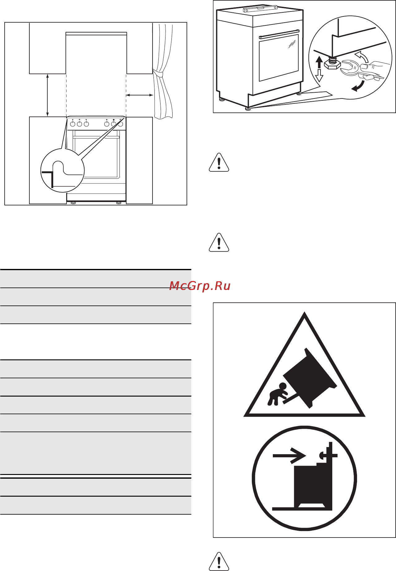 Electrolux EKI 954500 X [34/40] Место для установки прибора