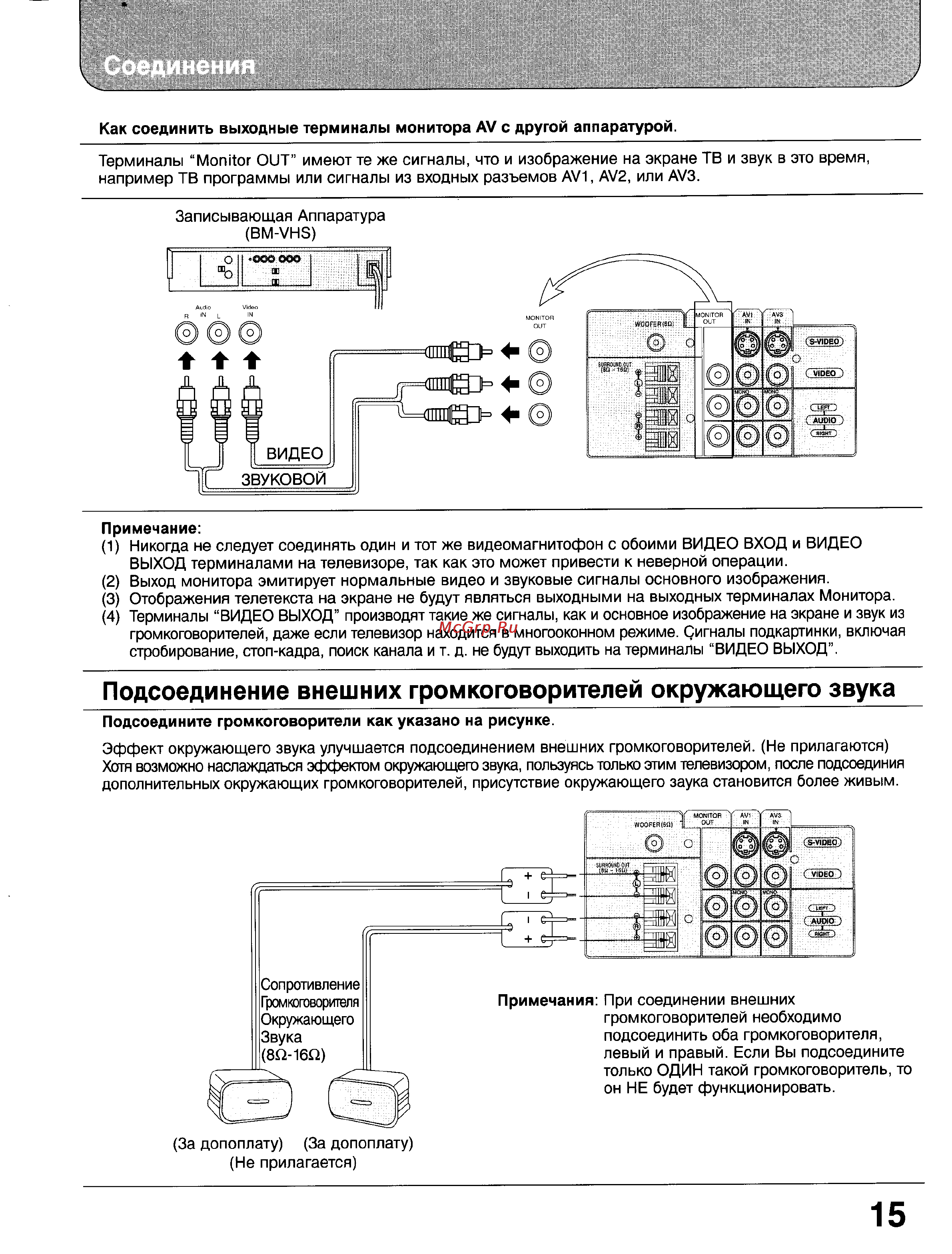 Panasonic TX-33GF85 [15/55] Подсоединение внешних громкоговорителей окружающего звука
