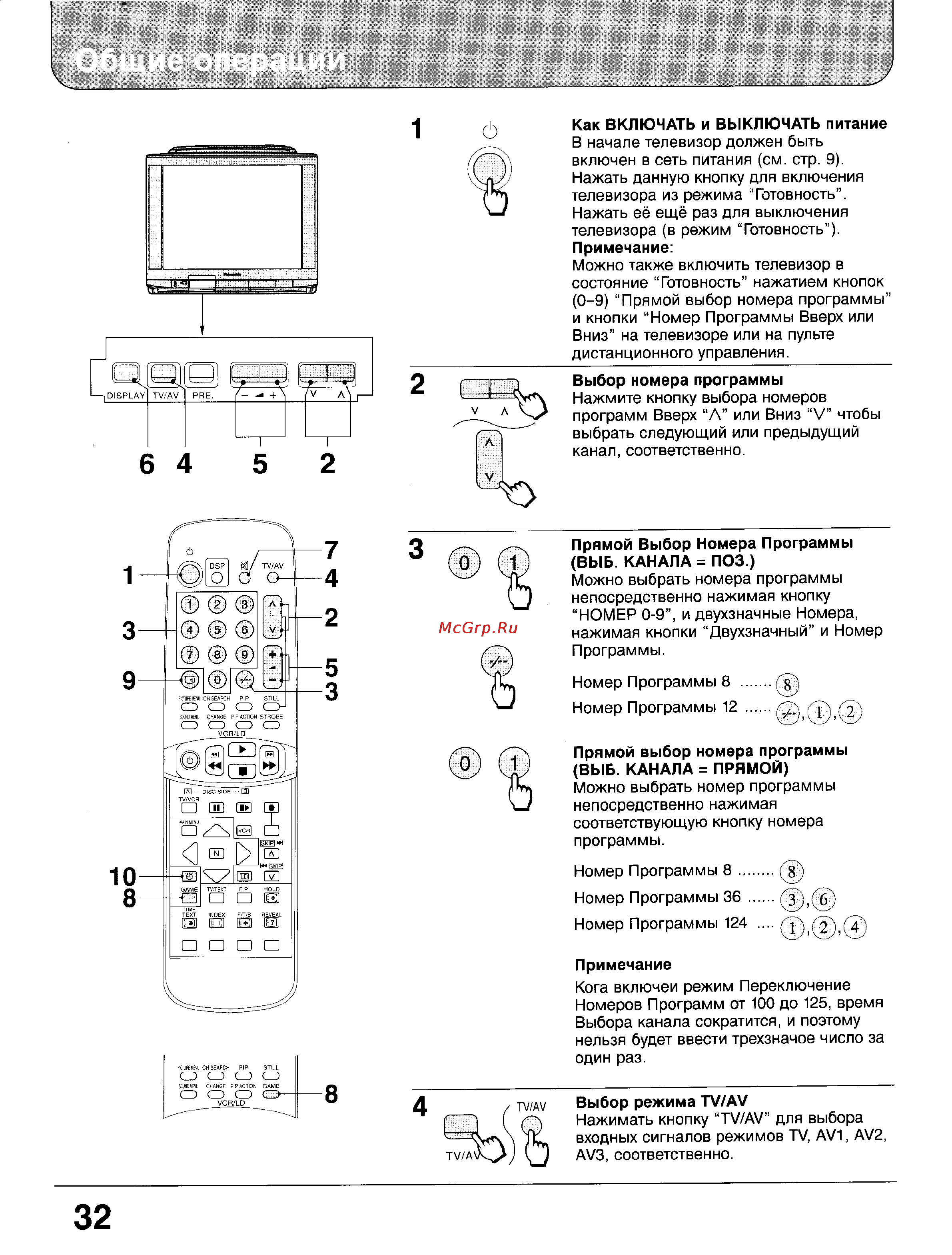 Panasonic TC-29GF85 [32/55] Общие операции
