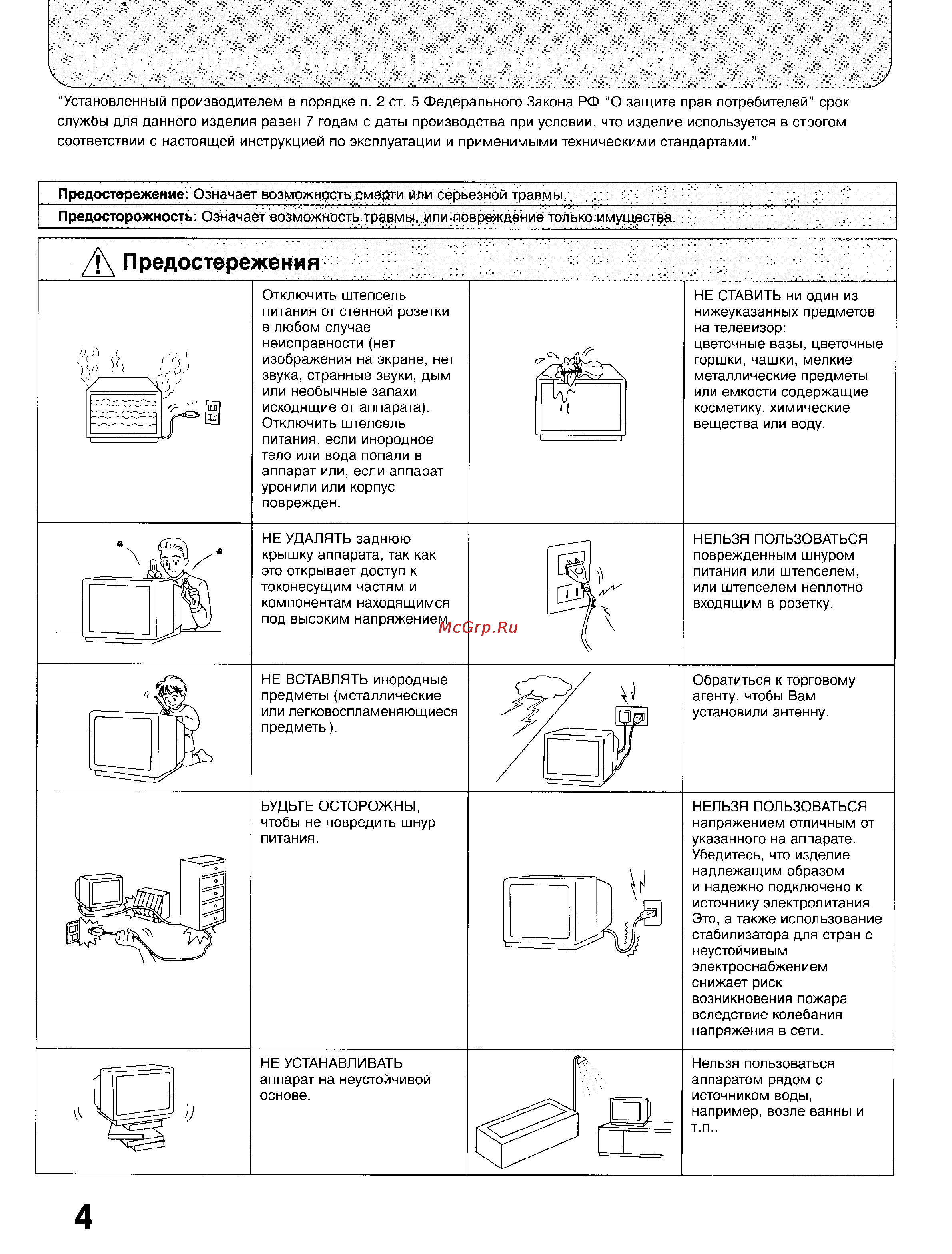 Panasonic TX-33GF85 [4/55] Предостережения