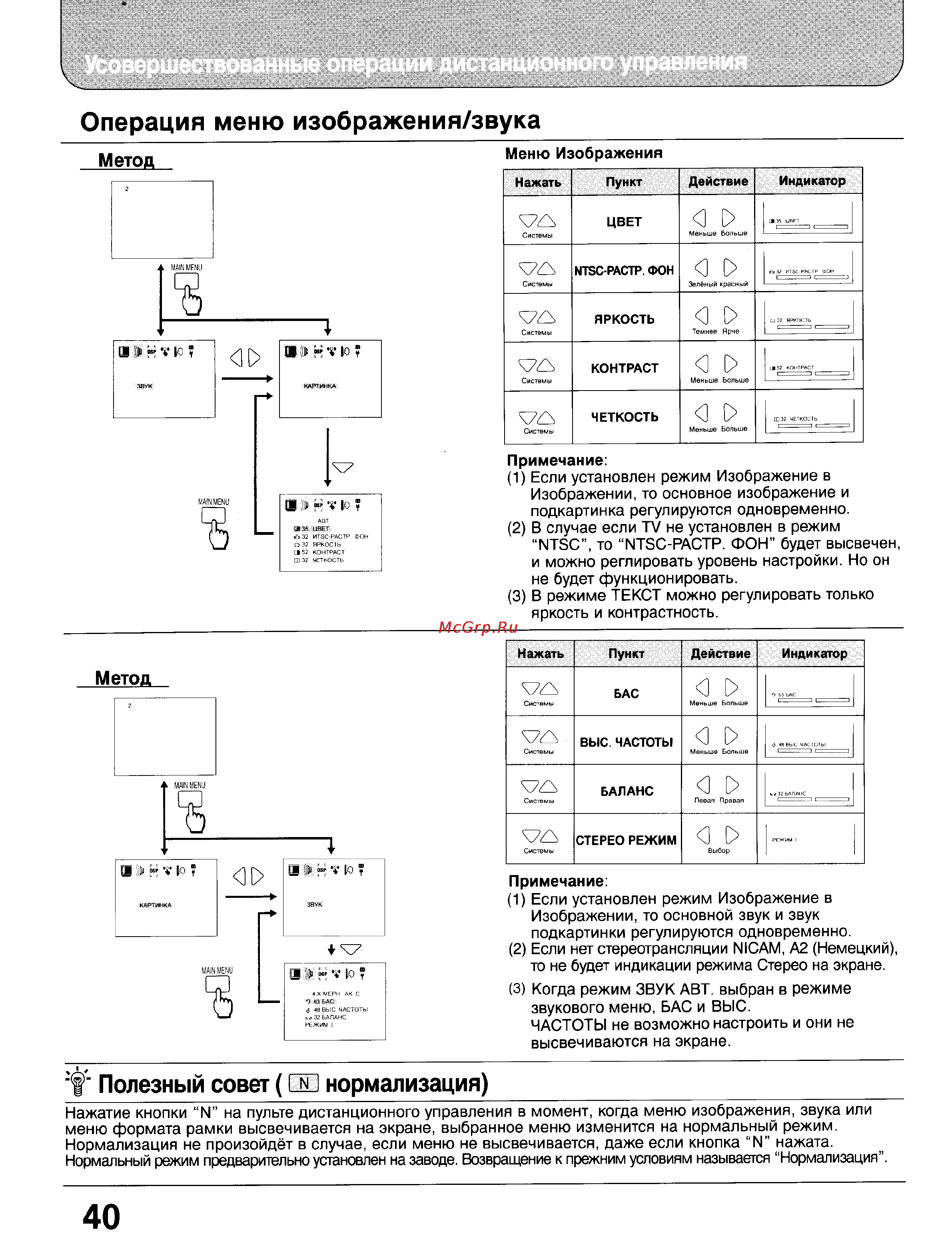 Panasonic TX-33GF85 [40/55] I полезный совет ш нормализация