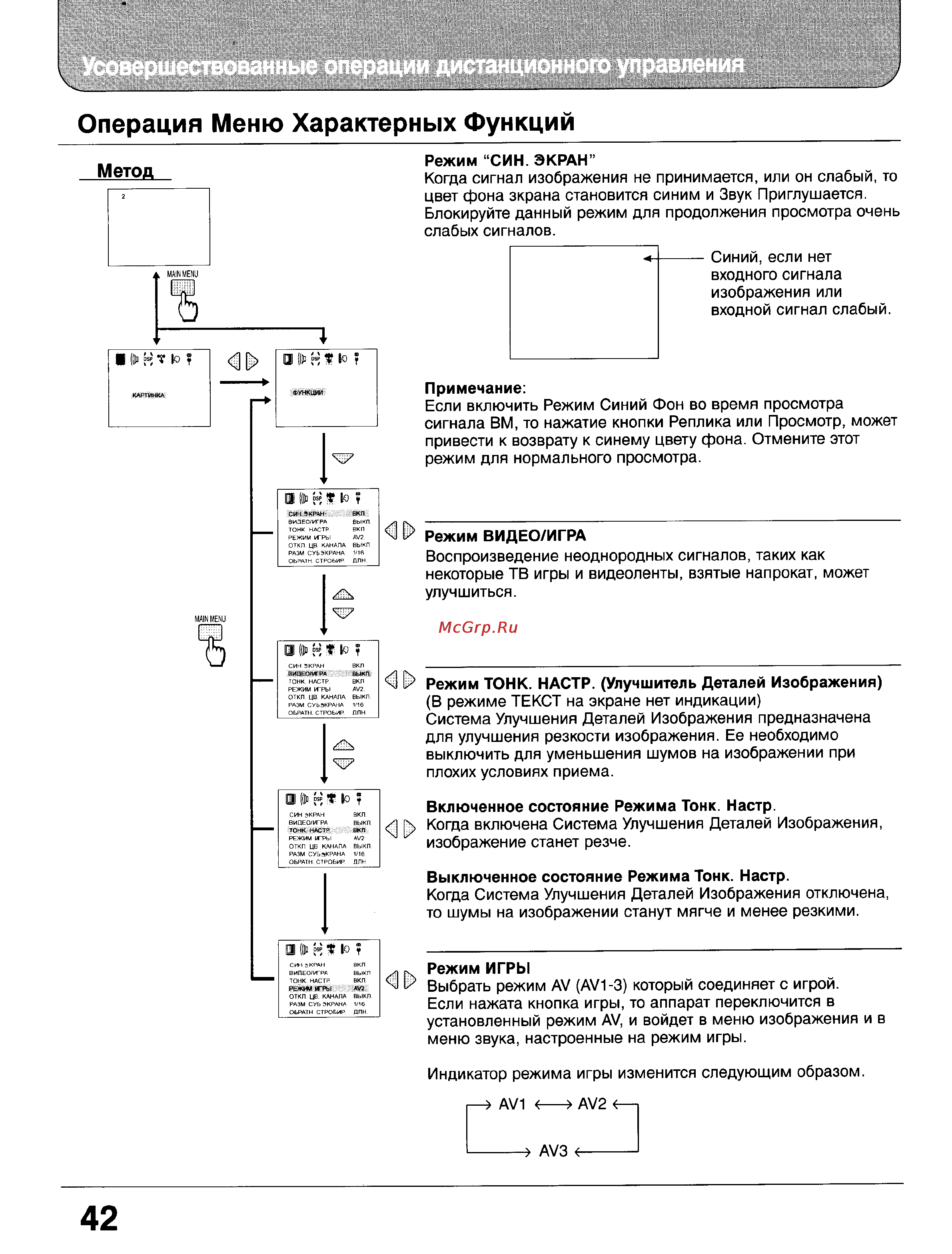 Panasonic TC-29GF85 [42/55] Режим видео игра воспроизведение неоднородных сигналов таких как некоторые тв игры и видеоленты взятые напрокат может улучшиться