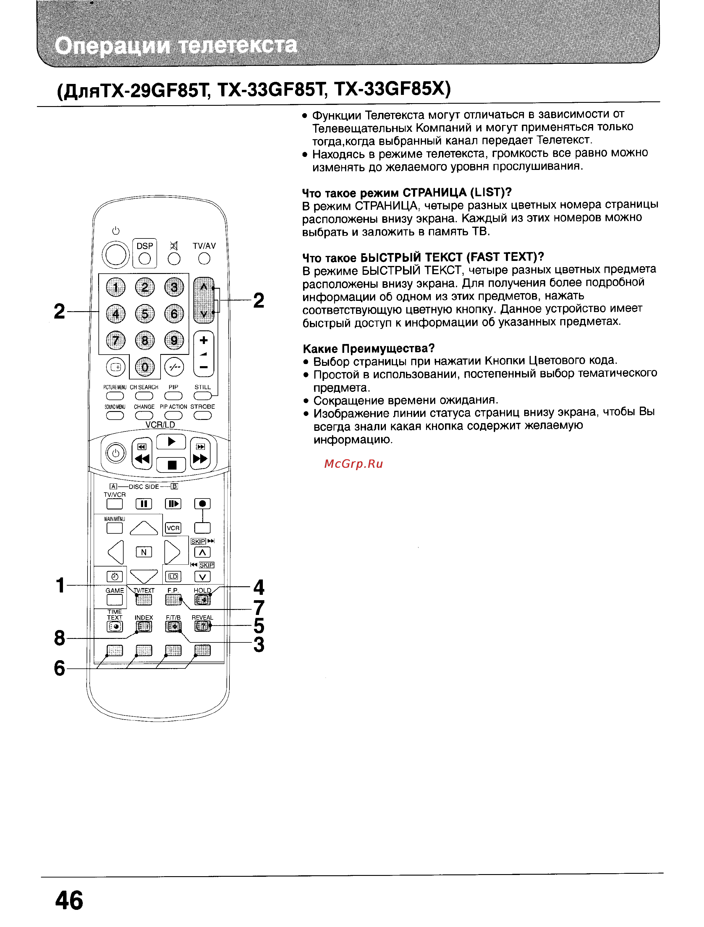 Panasonic TX-33GF85 [46/55] Операции телетекста