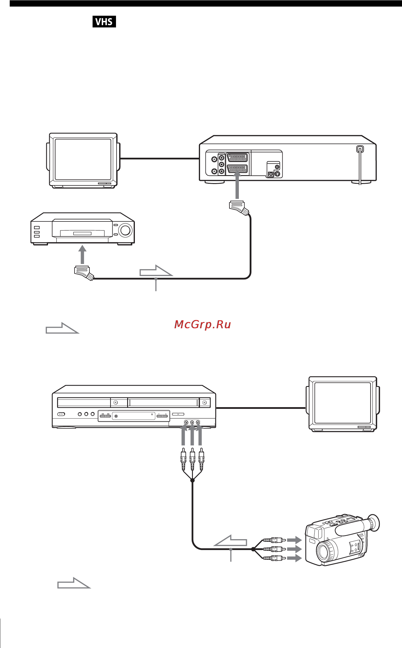 Sony SLV-D910R [106/132] Монтаж