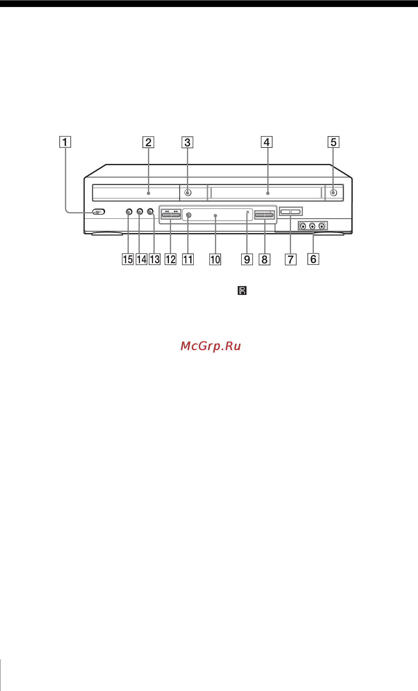 Sony SLV-D910 [122/132] Указатель деталей и органов управления