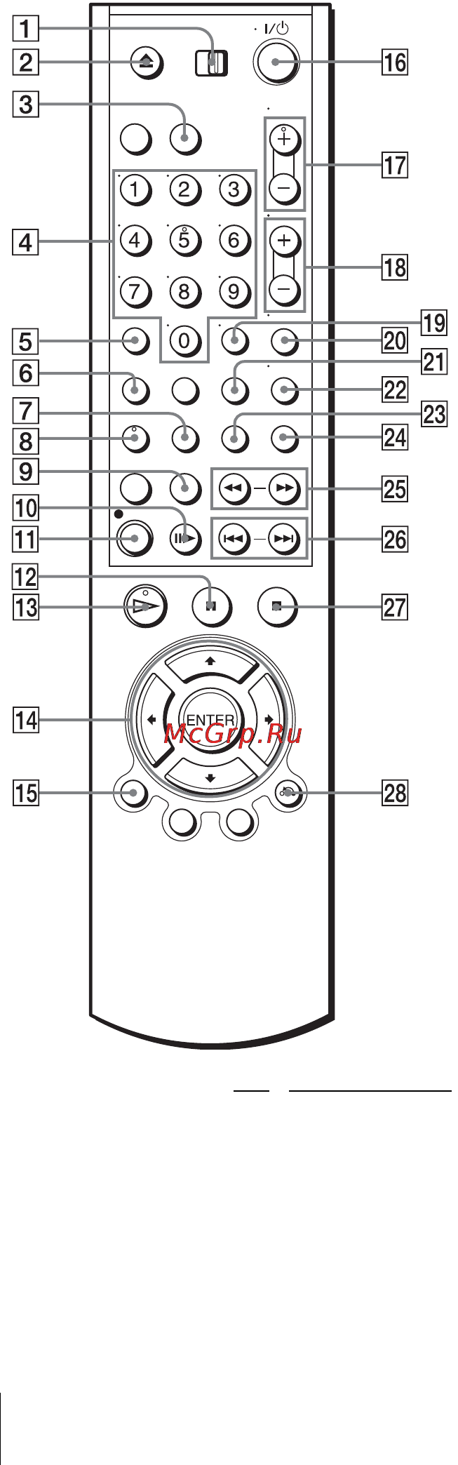Sony SLV-D910N/R [126/132] Пульт дистанционного управления для видеомагнитофона