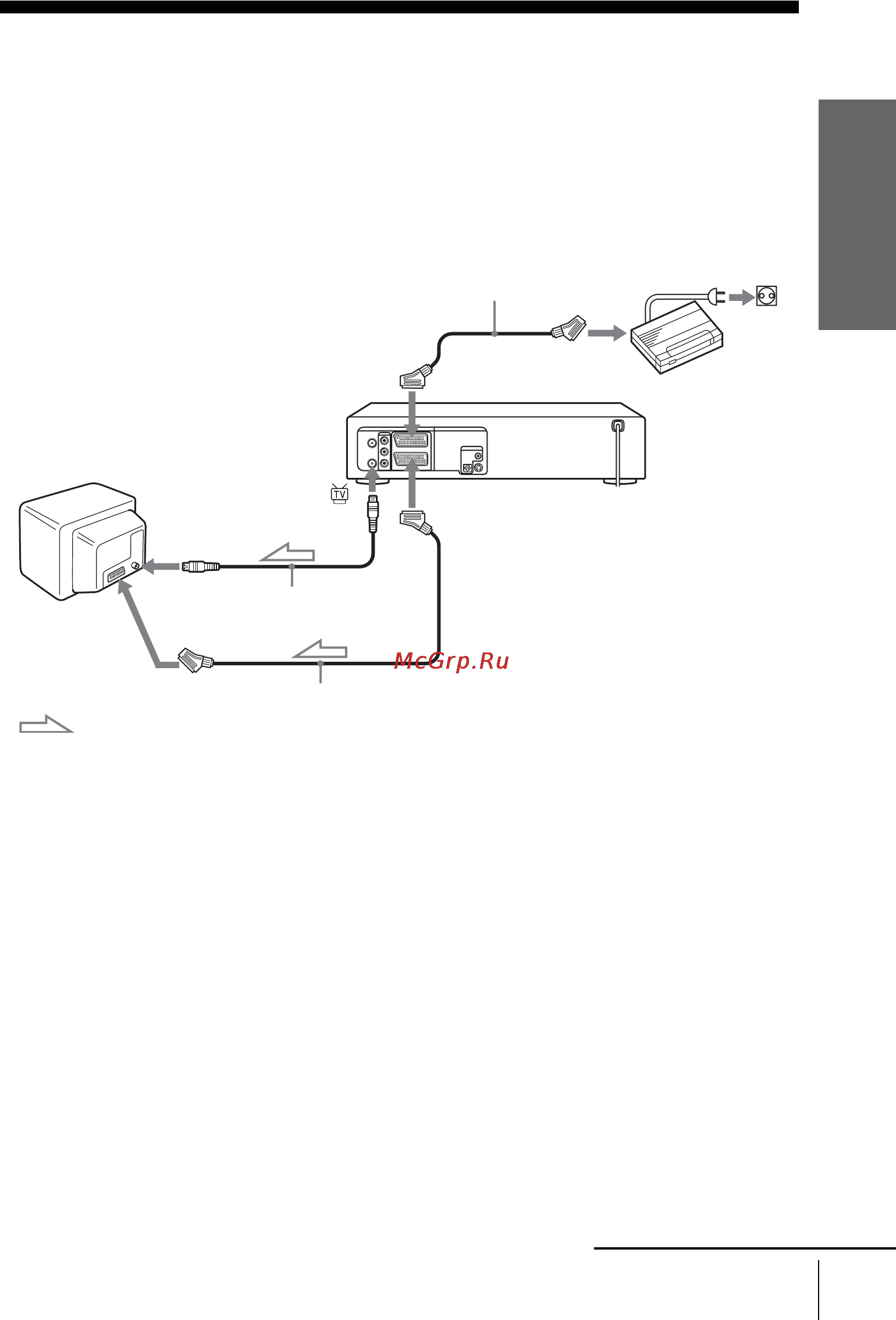 Sony SLV-D910R [33/132] Установка декодера pay tv canal plus