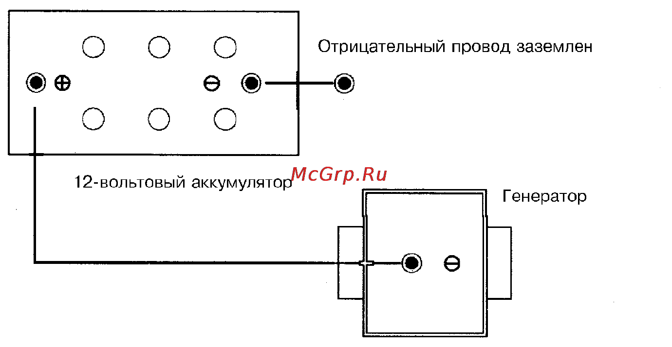 Maycom EM-27D Инструкция по эксплуатации онлайн [16/21] 31441