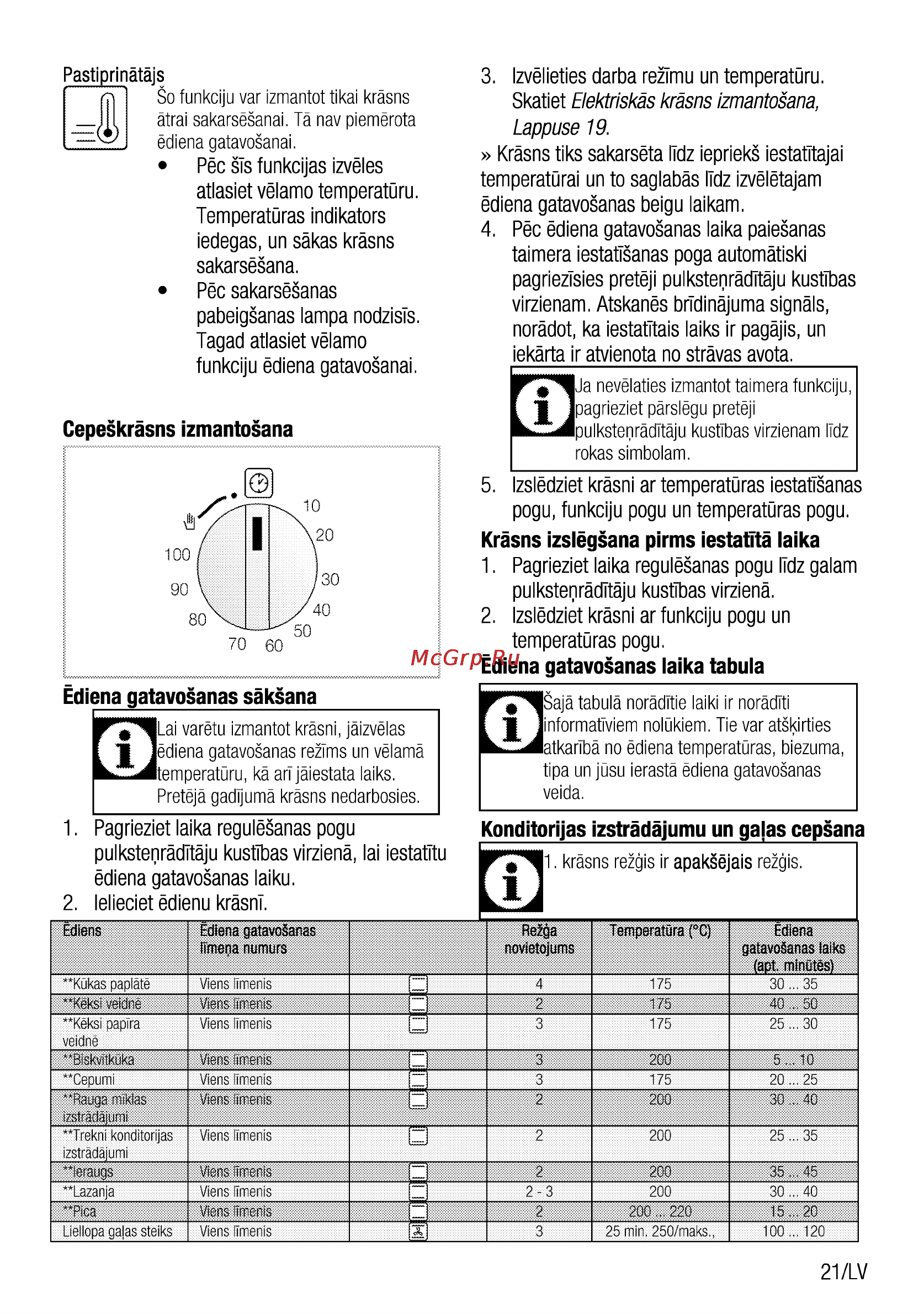 Beko CSE 67100 GW [21/92] Apaksejals