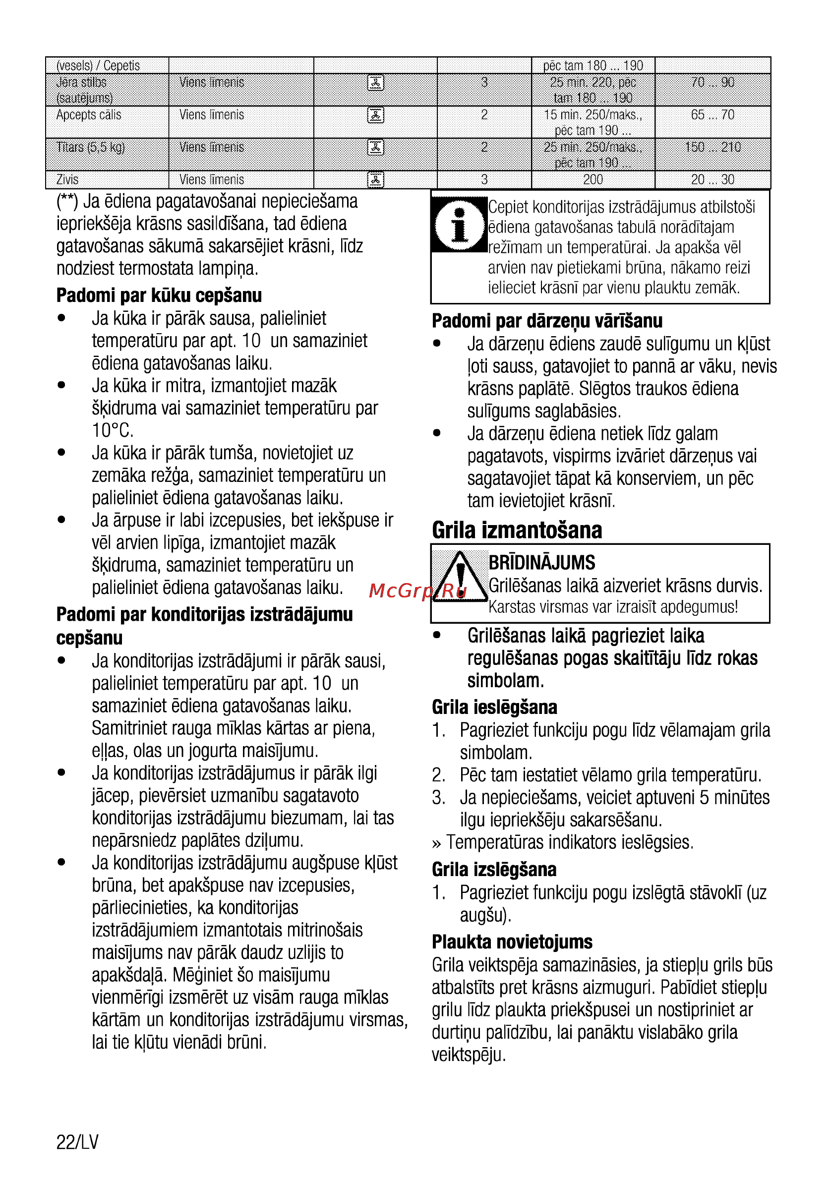 Beko CSE 67100 GW [22/92] Grila izmantosana