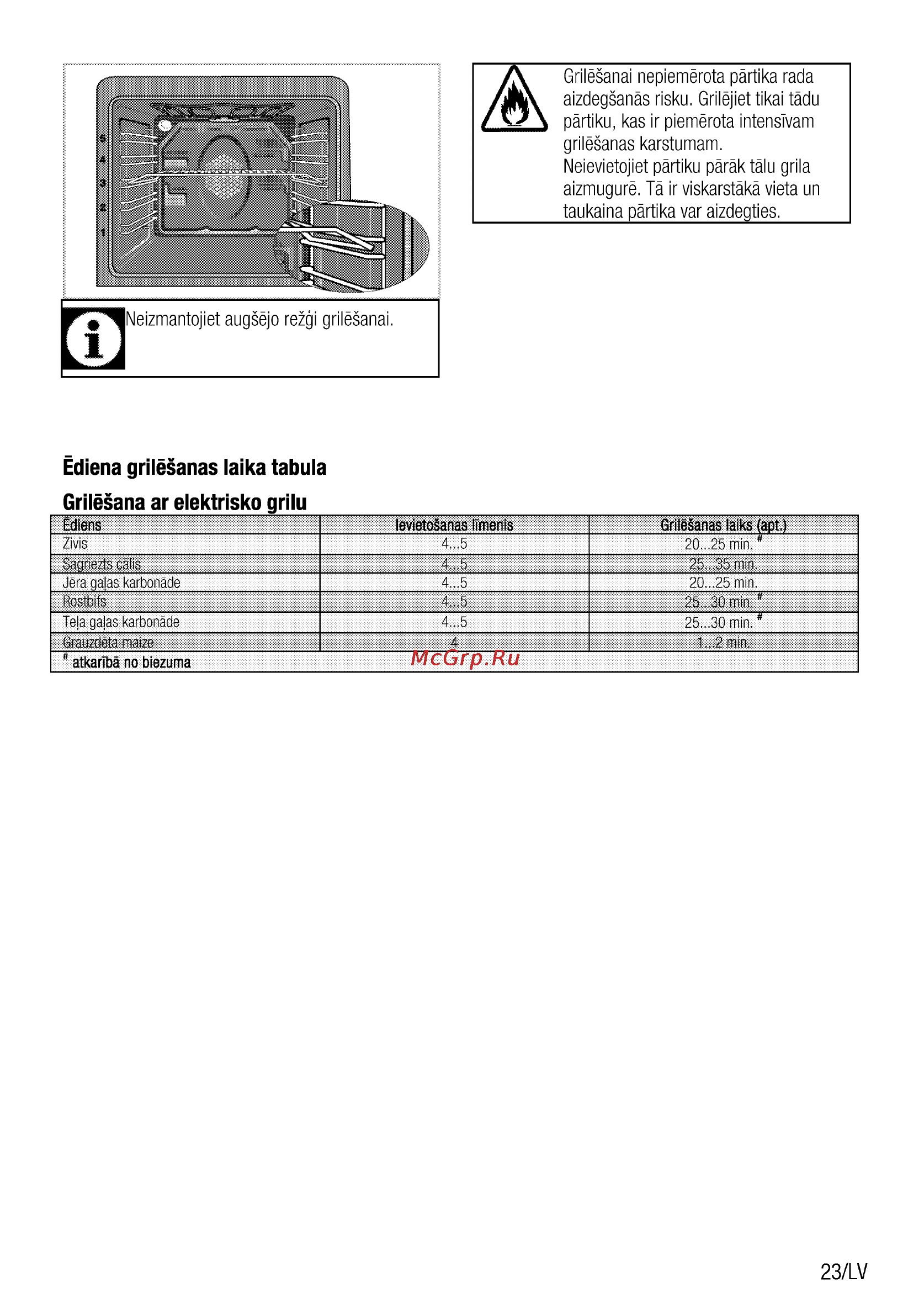 Beko CSE 67100 GW [23/92] Grilësana ar elektrisko grilu