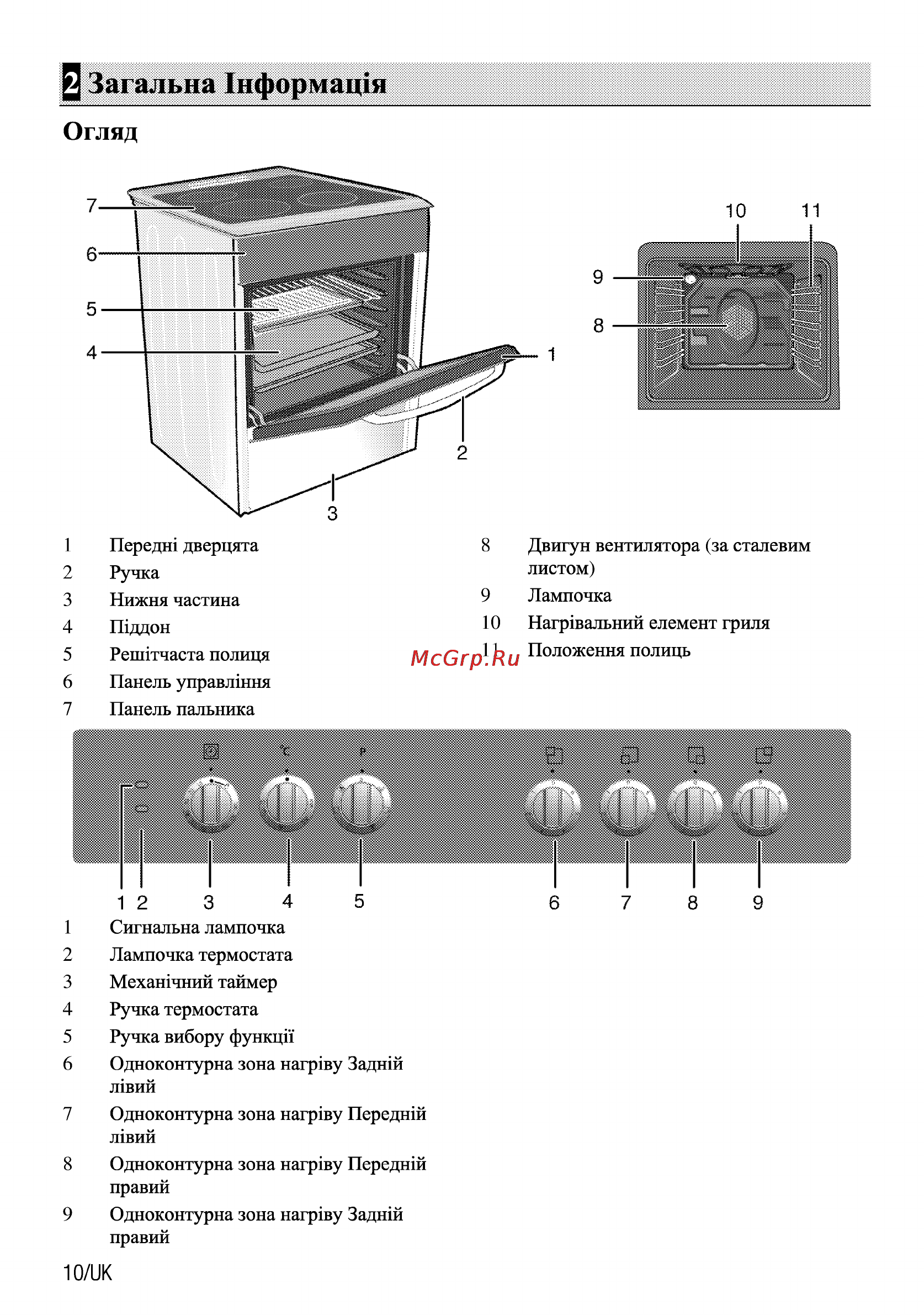 Beko CSE 67100 GW [36/92] Огляд